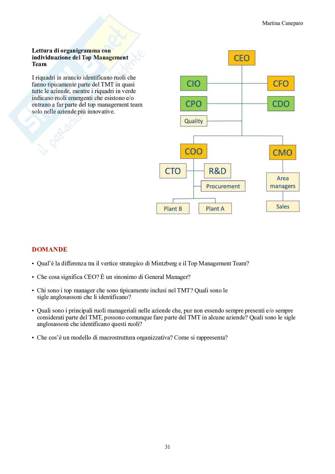 Organizzazione aziendale – Teoria completa in 9 capitoli (canvas, Mintzberg, forme) Pag. 31