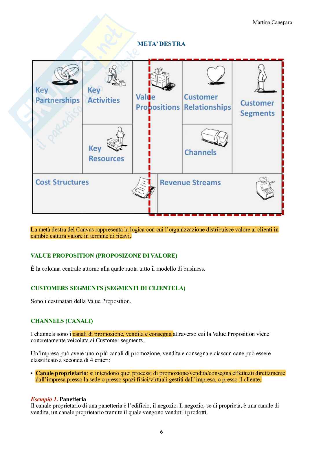 Organizzazione aziendale – Teoria completa in 9 capitoli (canvas, Mintzberg, forme) Pag. 6