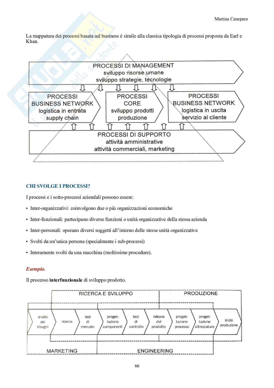 Organizzazione aziendale – Teoria completa in 9 capitoli (canvas, Mintzberg, forme) Pag. 66