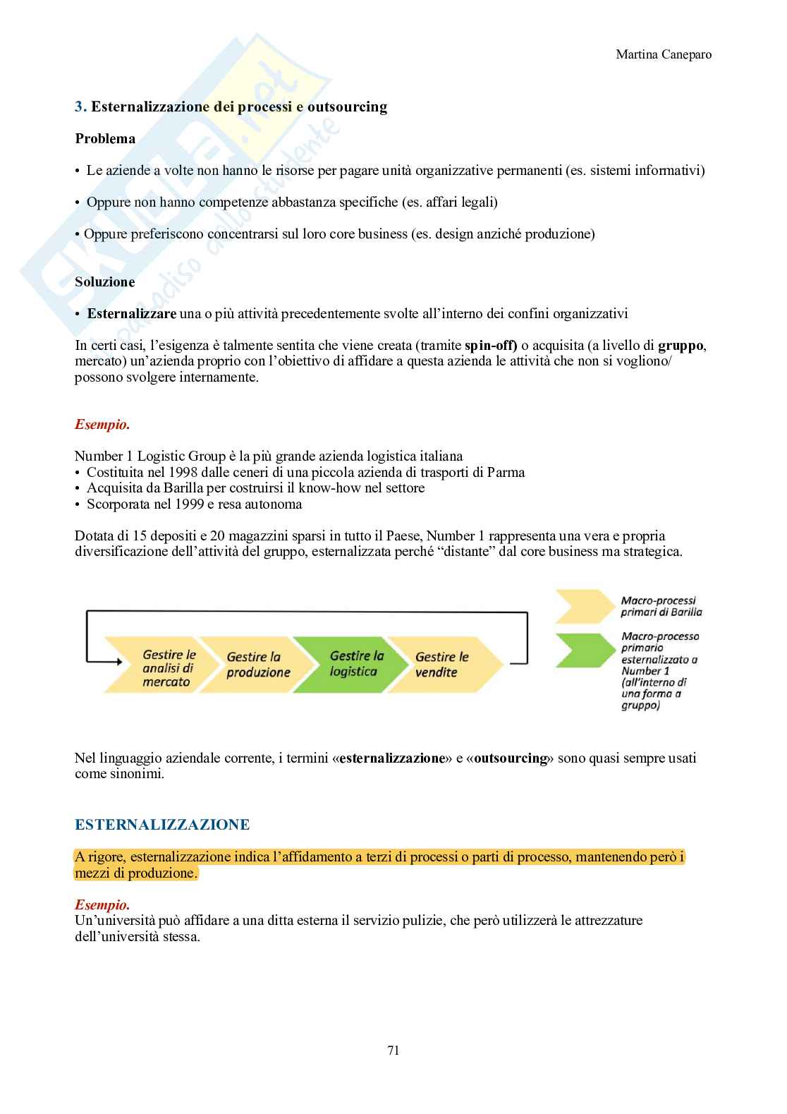 Organizzazione aziendale – Teoria completa in 9 capitoli (canvas, Mintzberg, forme) Pag. 71