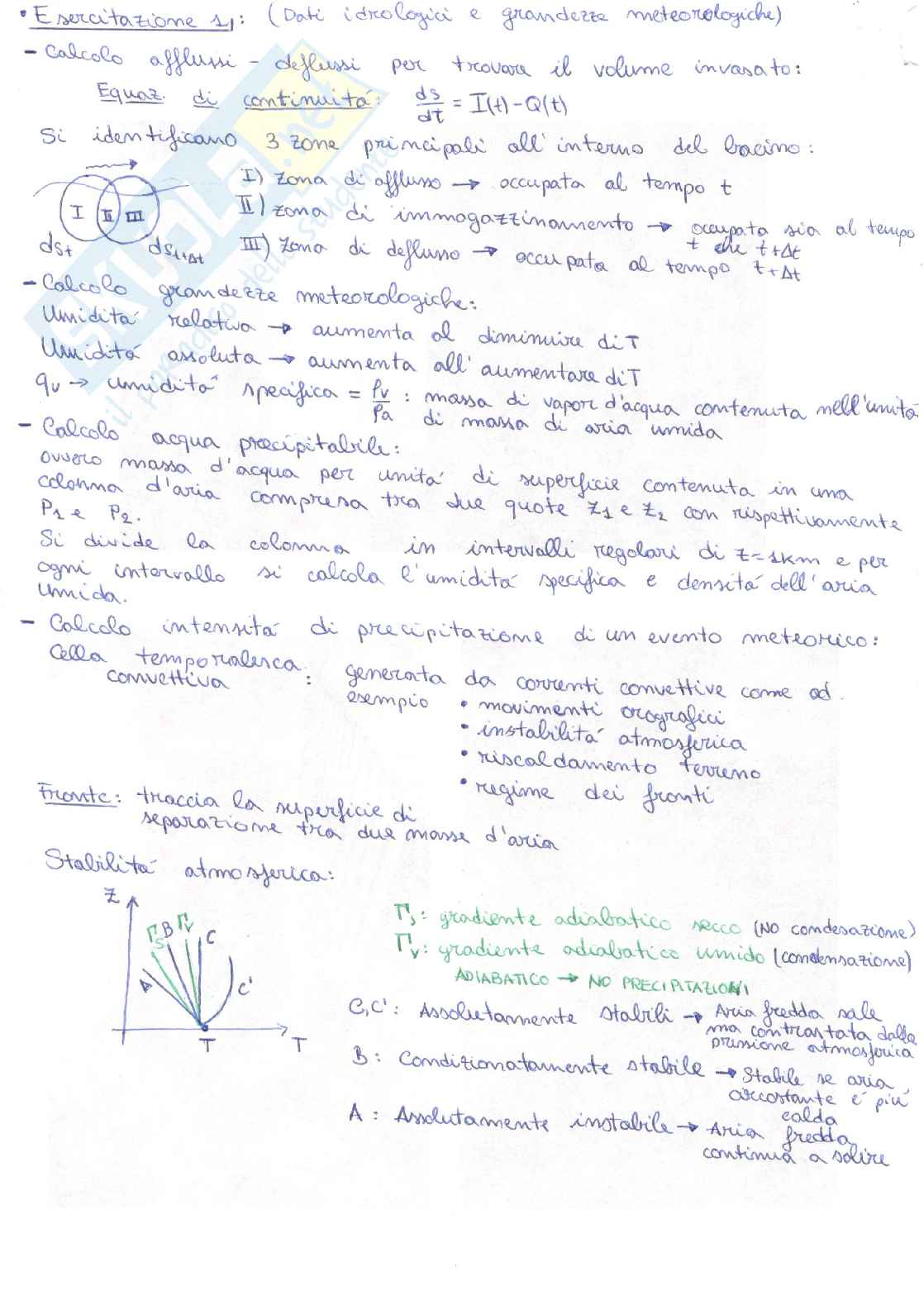 Appunti di Idrologia per esame smart Pag. 1