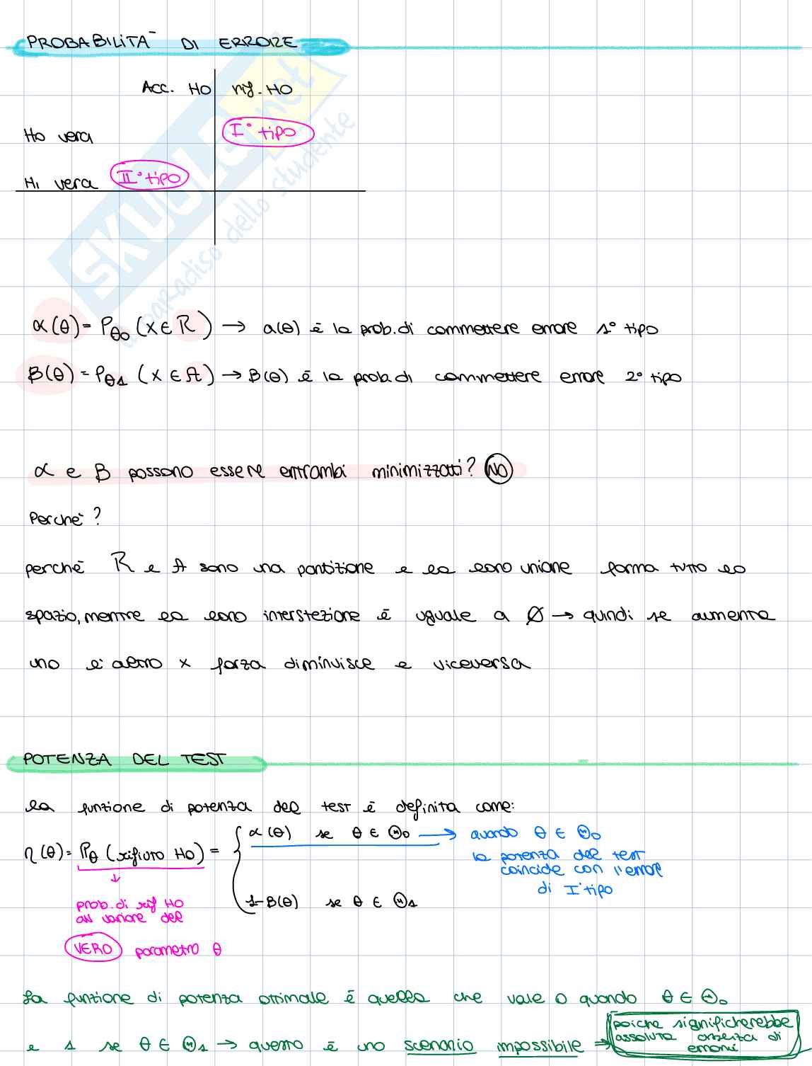 Seconda parte programma di Inferenza statistica Pag. 2