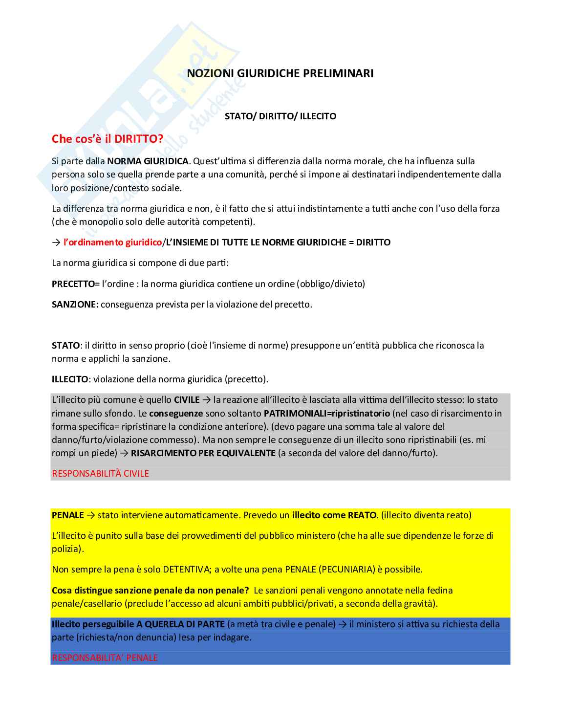 Elementi di diritto dell'ambiente Pag. 6