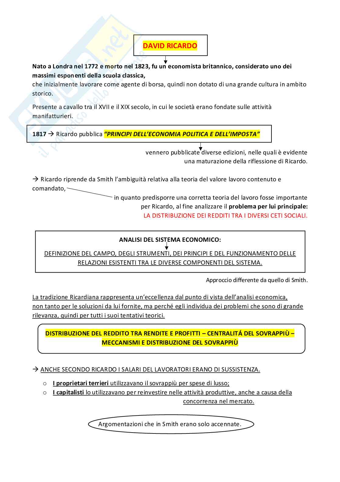 Storia del pensiero economico - Appunti completi Pag. 41