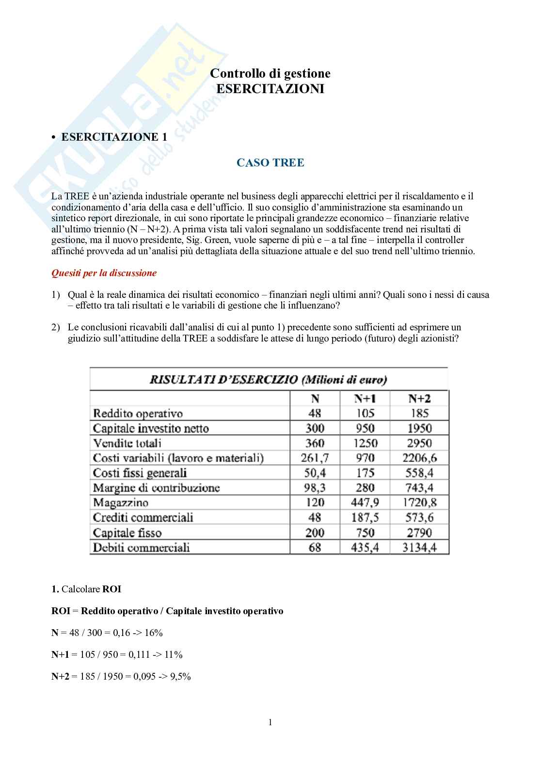 Controllo di gestione – Parte 2 – Esercitazioni e casi svolti (Tree, Rolling, Sedital) Pag. 1