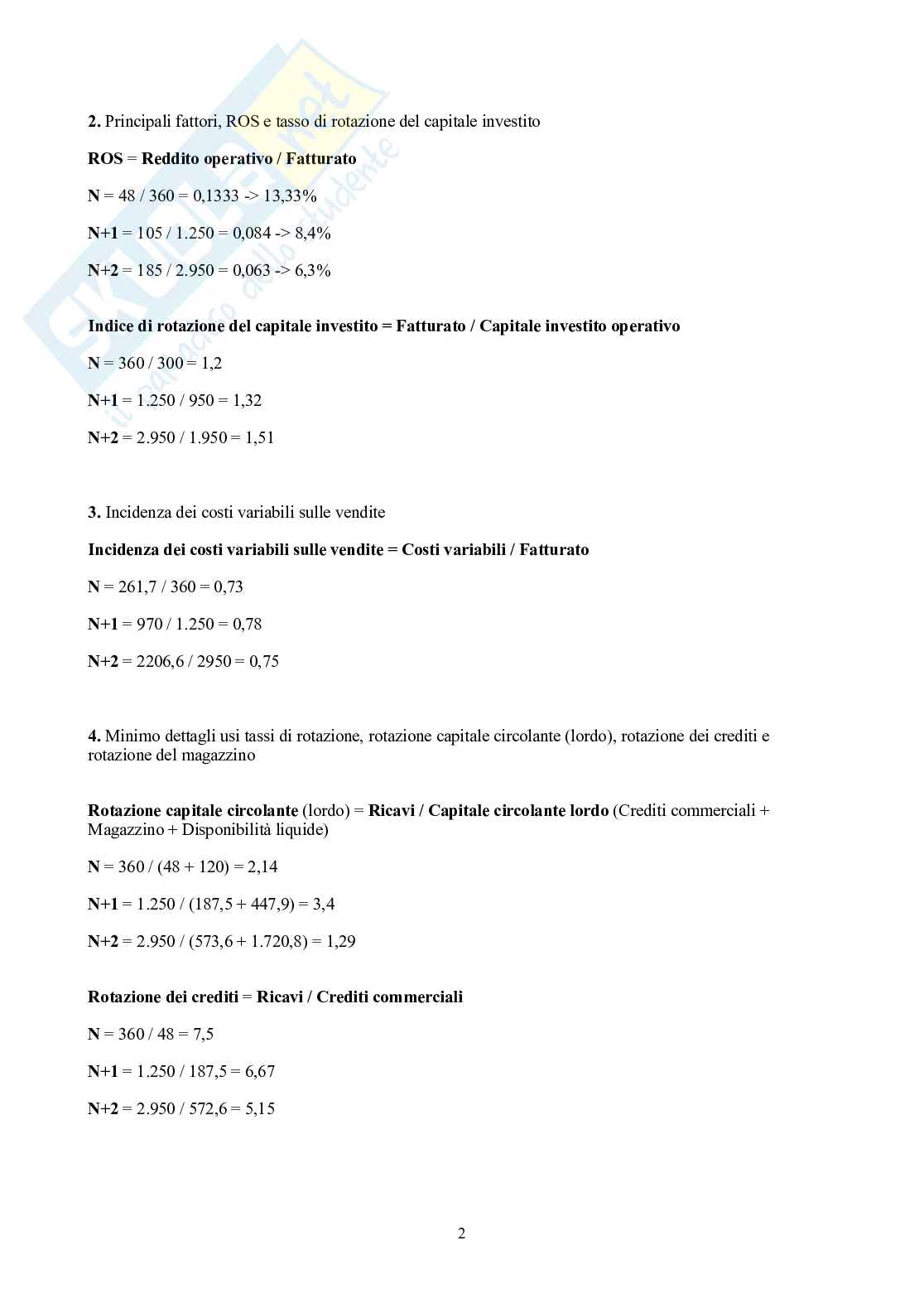 Controllo di gestione – Parte 2 – Esercitazioni e casi svolti (Tree, Rolling, Sedital) Pag. 2