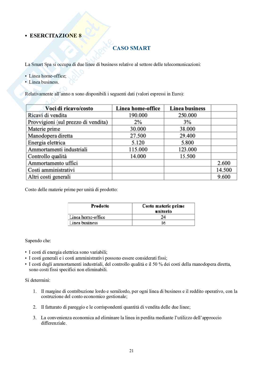 Controllo di gestione – Parte 2 – Esercitazioni e casi svolti (Tree, Rolling, Sedital) Pag. 21