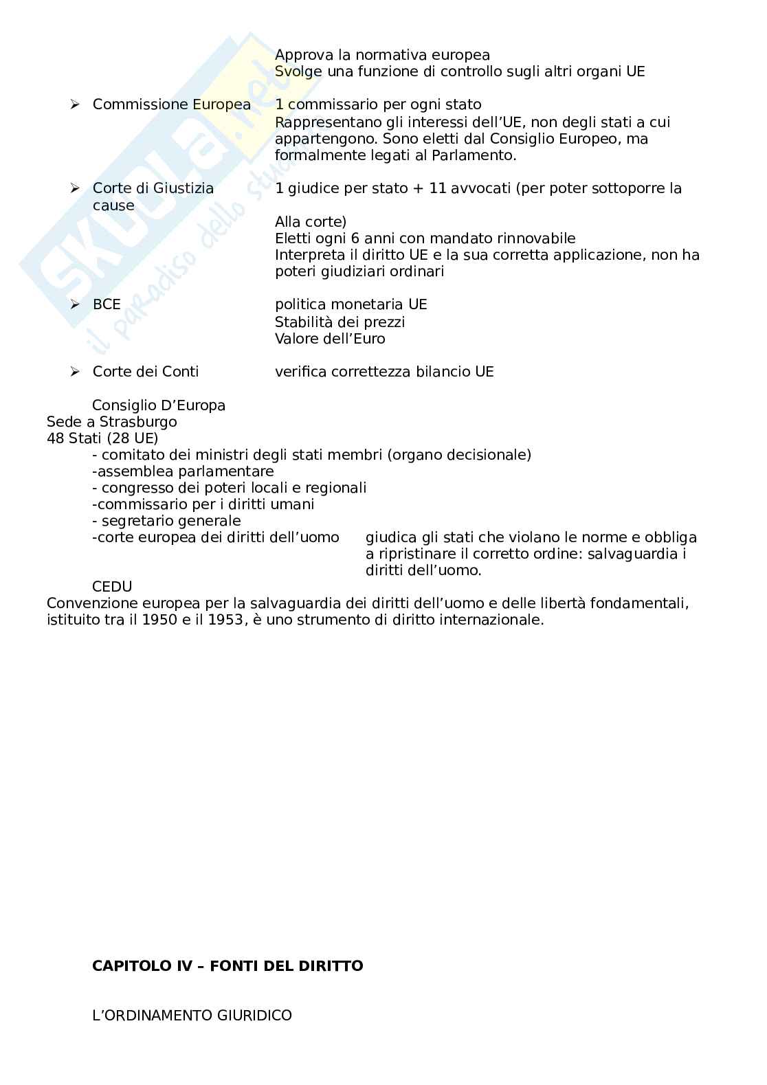 Riassunto esame Diritto pubblico, Prof. Cosulich Matteo, libro consigliato Introduzione allo studio del diritto pubblico e delle sue fonti , Groppi, Simoncini Pag. 6