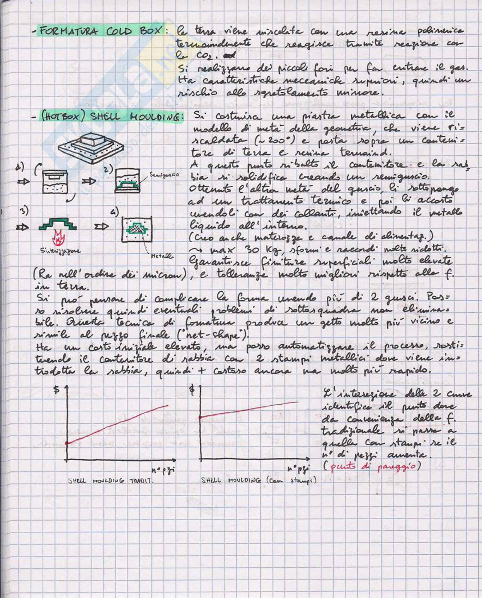 Tecnologia Meccanica Pag. 21