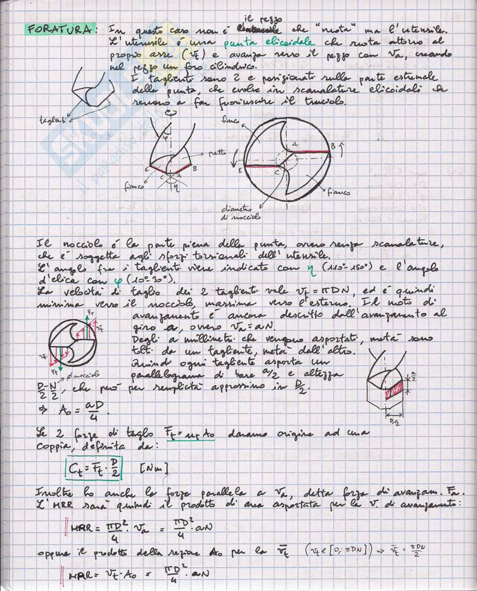Tecnologia Meccanica Pag. 46