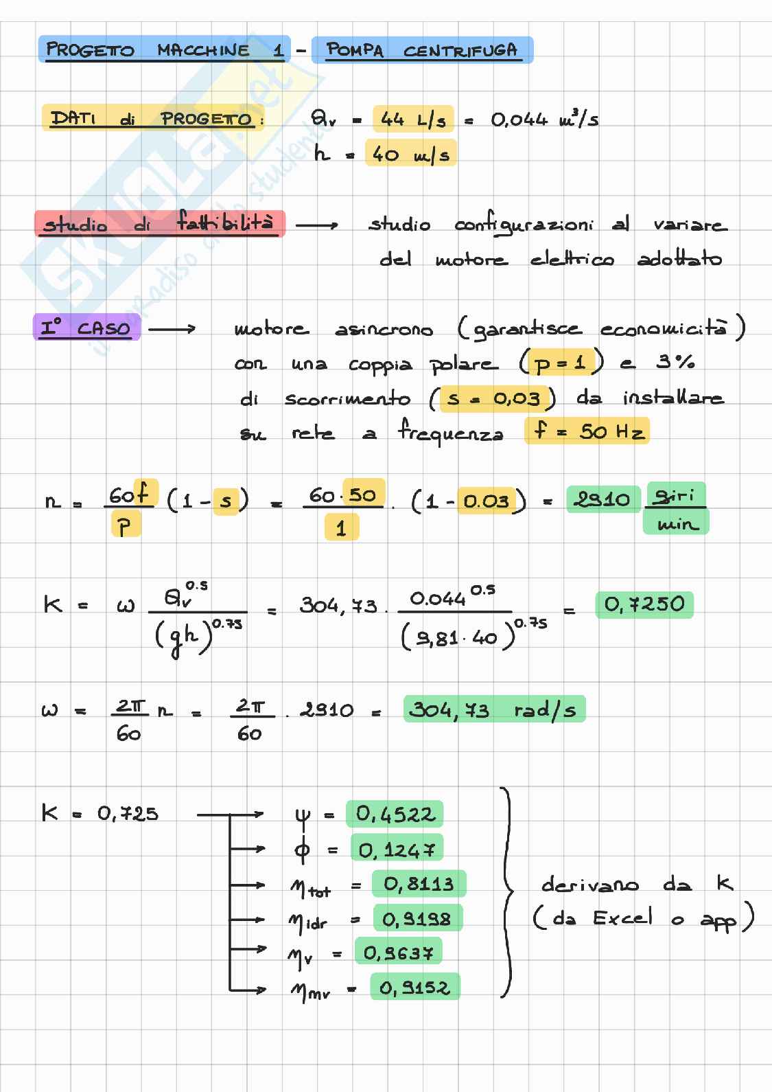 Progetto pompa centrifuga radiale, parte due  Pag. 1