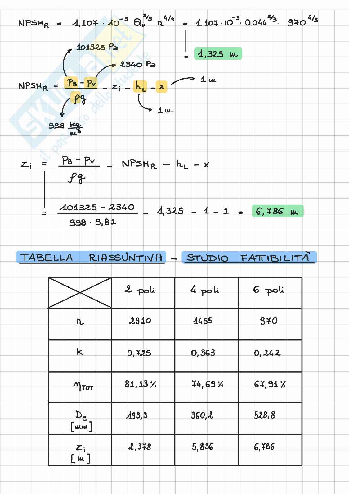 Progetto pompa centrifuga radiale, parte due  Pag. 11