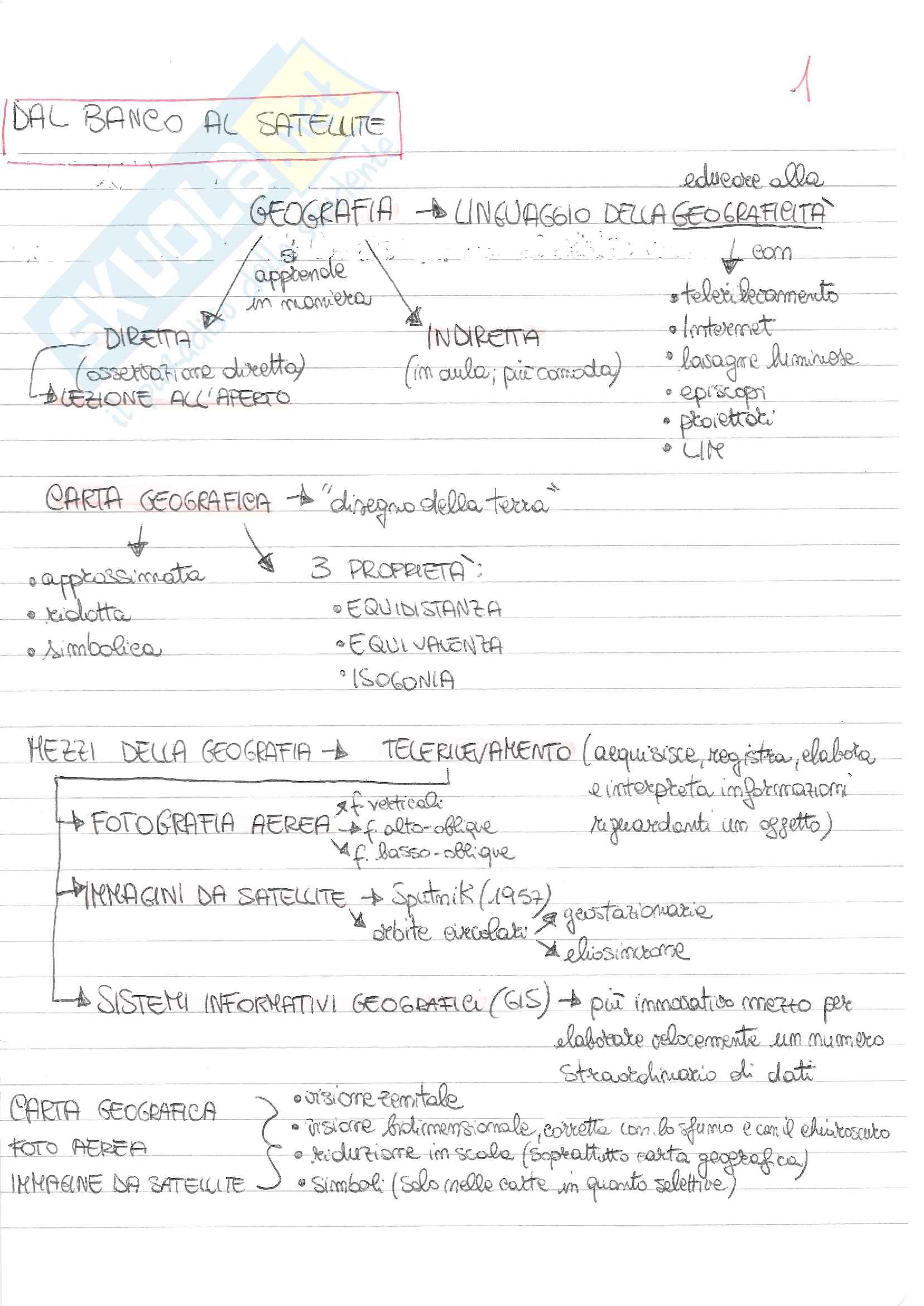 Riassunto esame Geografia, prof. De Vecchis, libro consigliato Dal banco al satellite, De Vecchis, Pesaresi Pag. 1