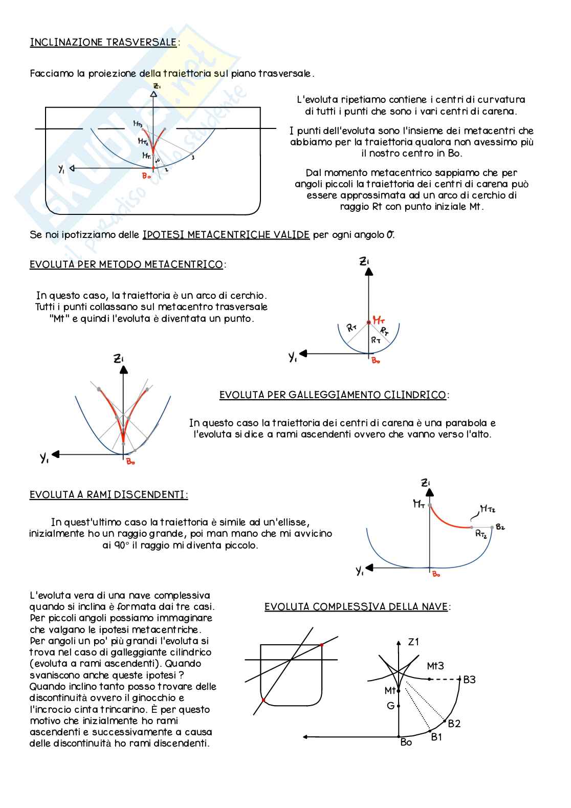 Appunti di Statica della nave - Parte 3 Pag. 11
