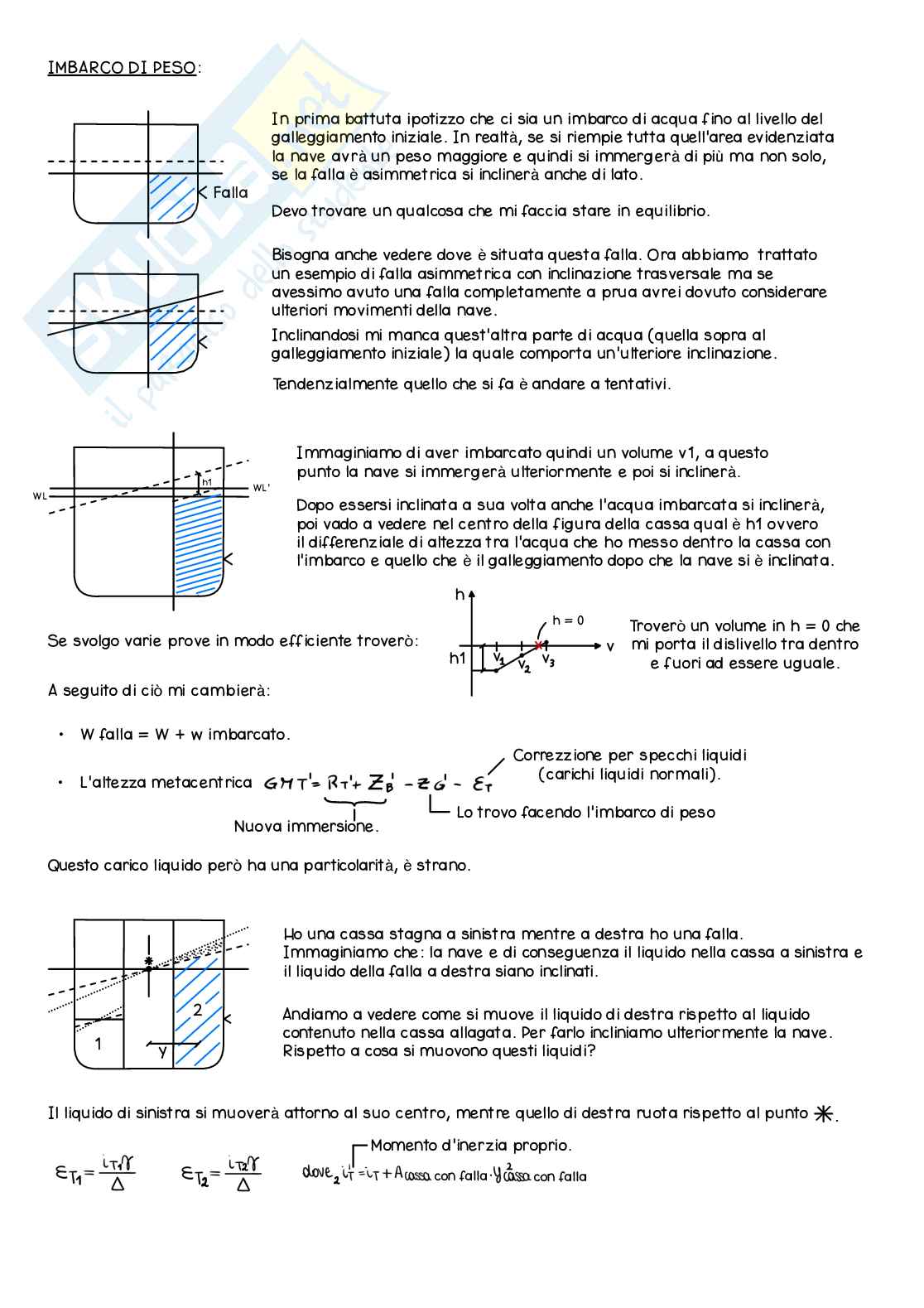 Appunti di Statica della nave - Parte 3 Pag. 16