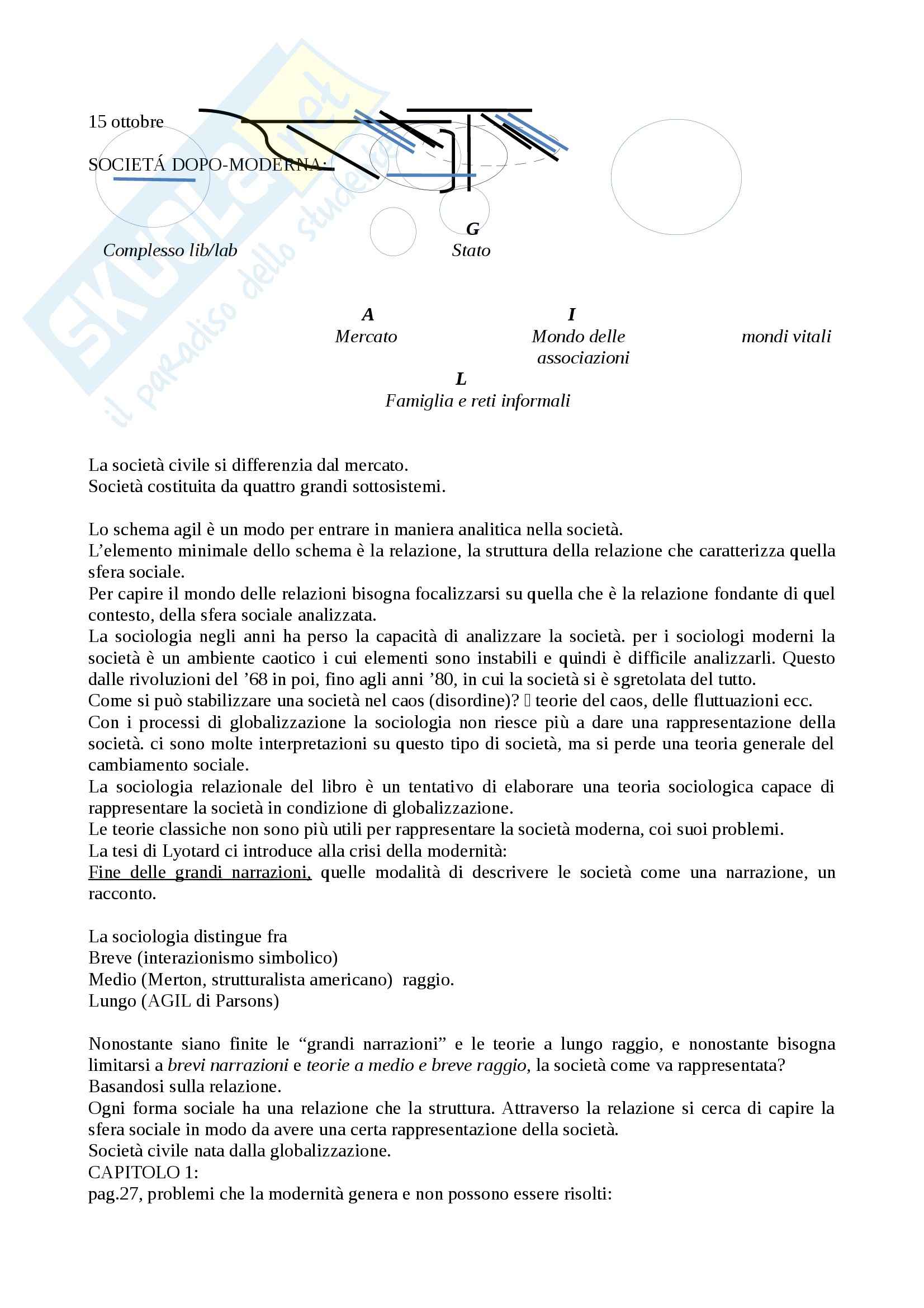 Riassunto esame Sociologia, prof. Donati, libro consigliato Sociologia relazionale Pag. 1