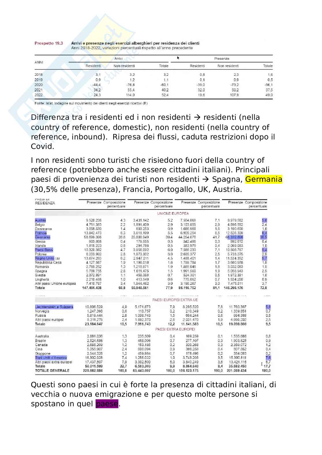 Riassunto esame Geografia del turismo, Prof. Staniscia Barbara, libro consigliato Conflitti ambientali e parchi naturali. Il caso della Costa teatina, Staniscia Pag. 2