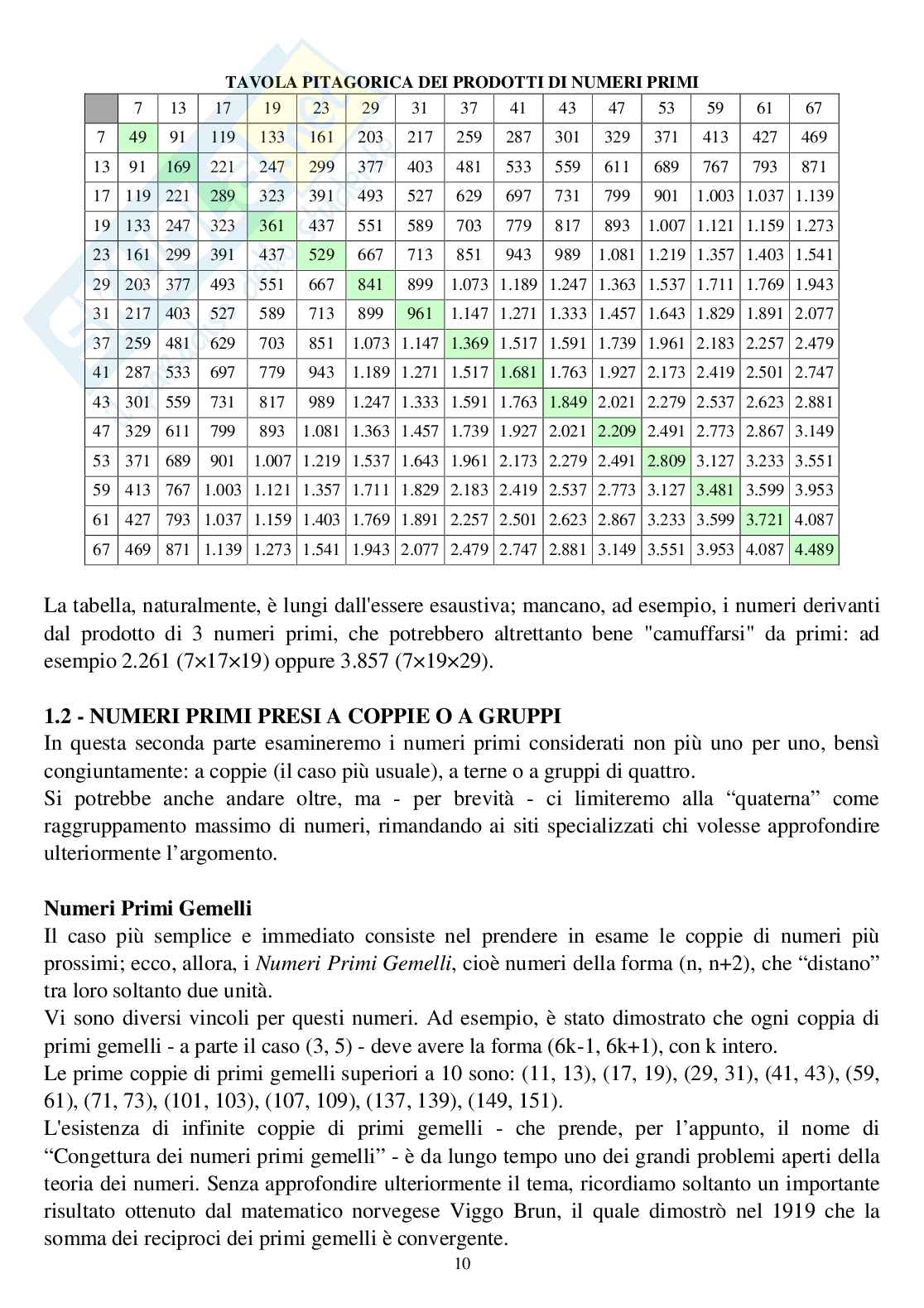 Numeri interi (ebook) Pag. 11