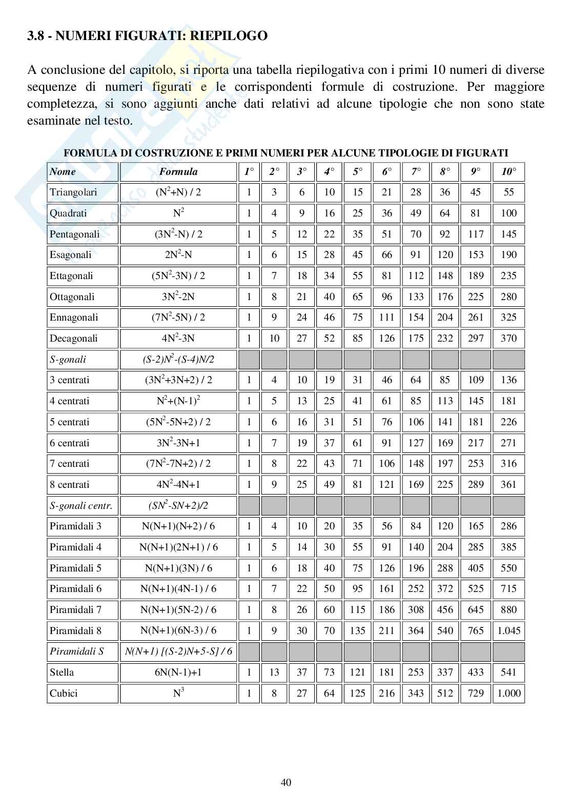 Numeri interi (ebook) Pag. 41