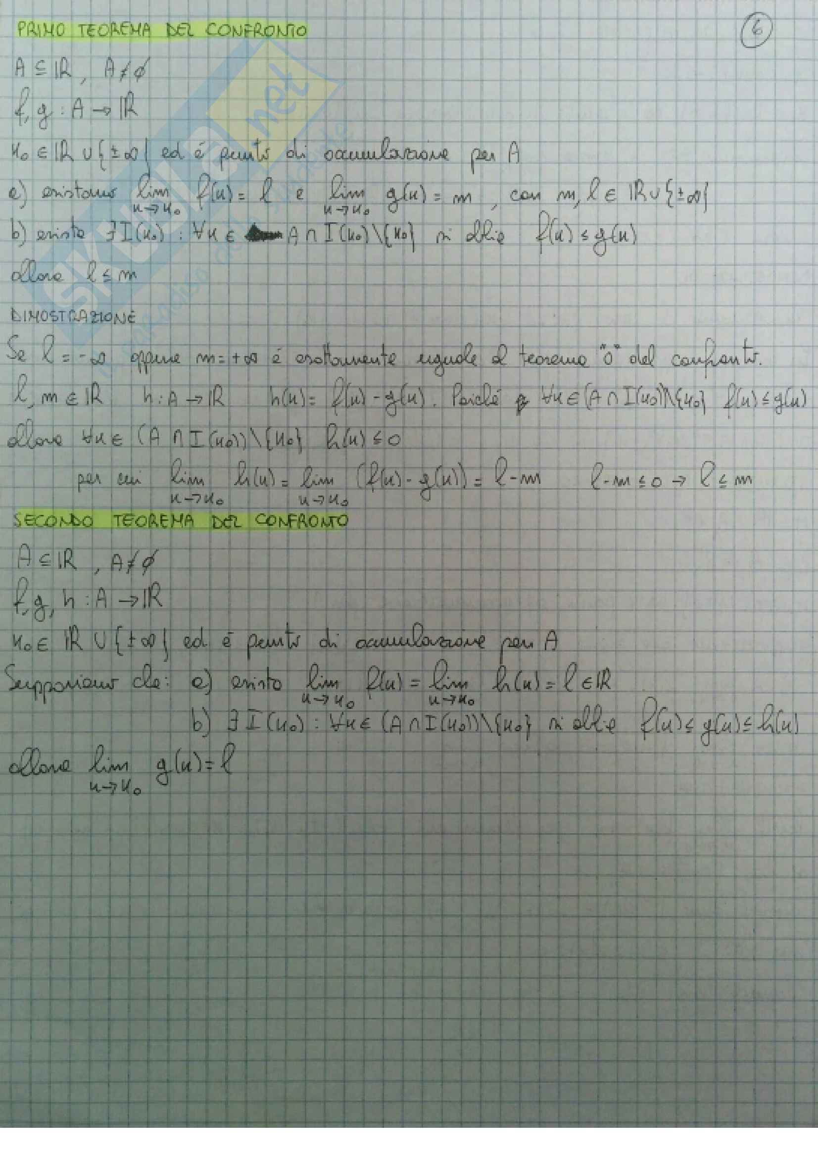 Definizioni e teoremi principali Analisi Matematica 1 Pag. 6