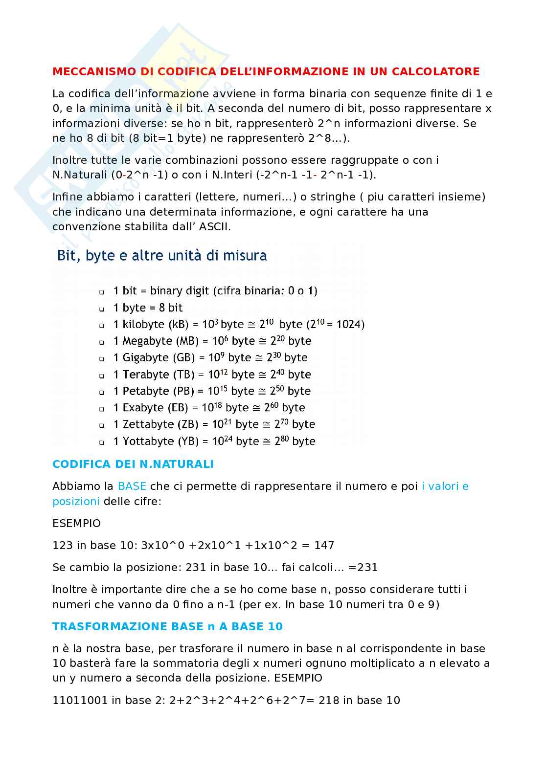 Informatica Pag. 1