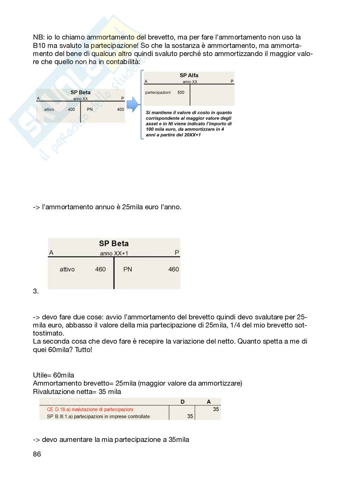 Prima parte di appunti completi Bilancio d'esercizio Pag. 86