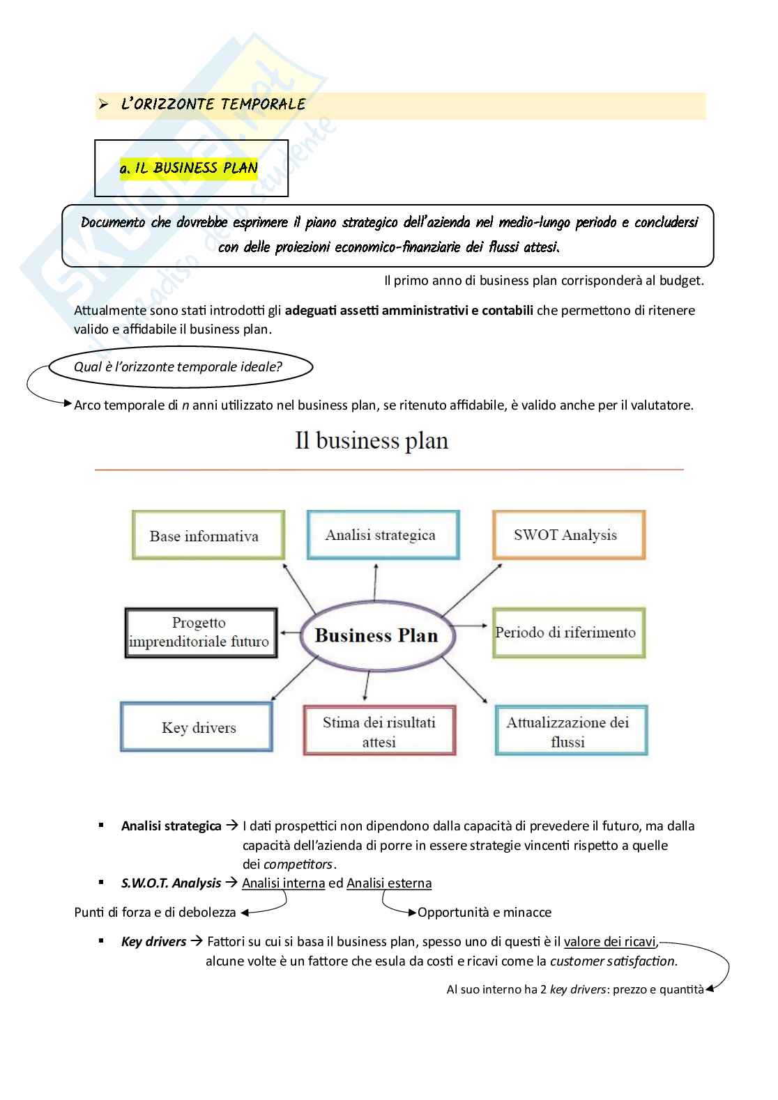 Valutazione d'azienda e di asset aziendali - Appunti Pag. 41
