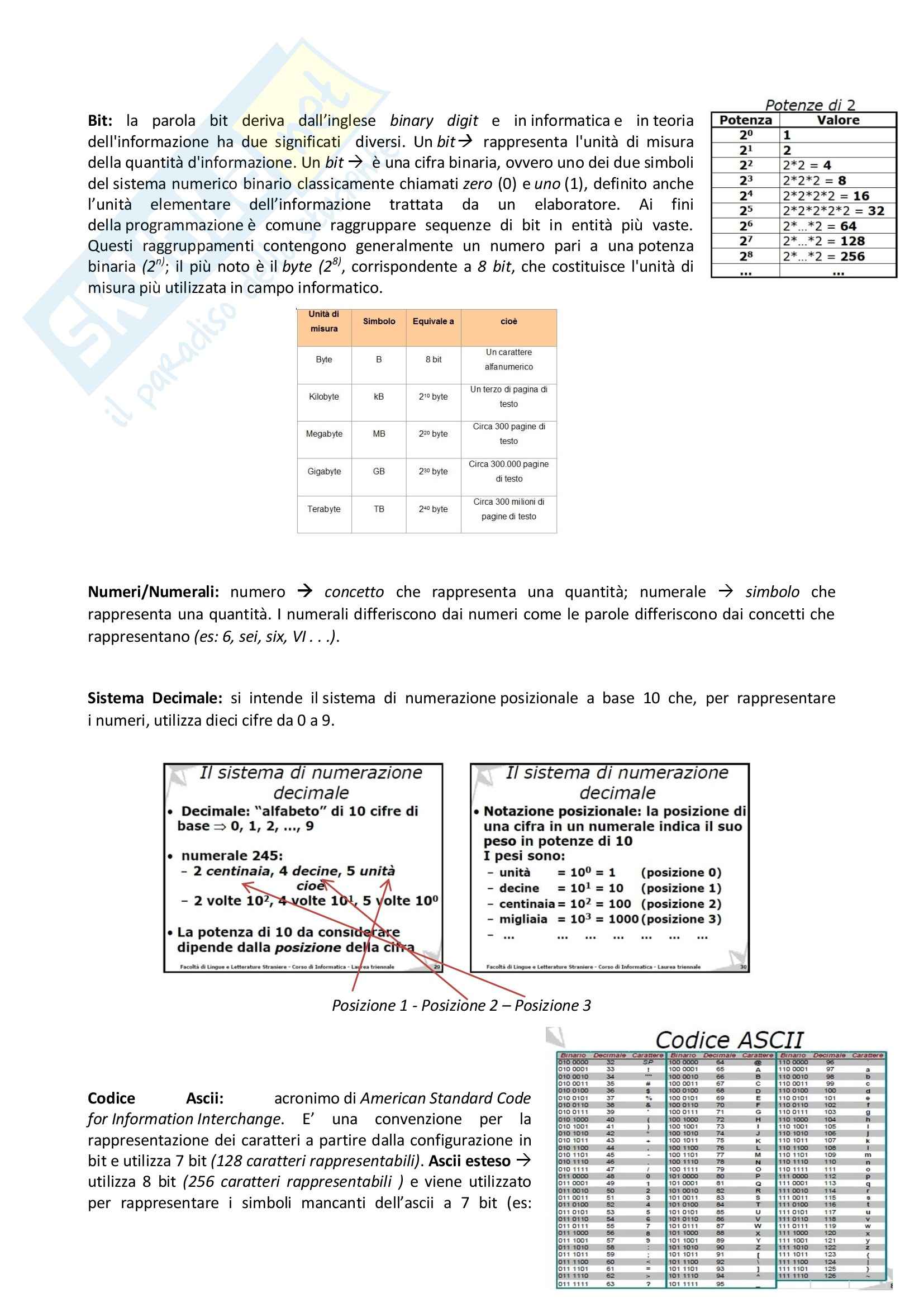 Informatica - Appunti Pag. 2
