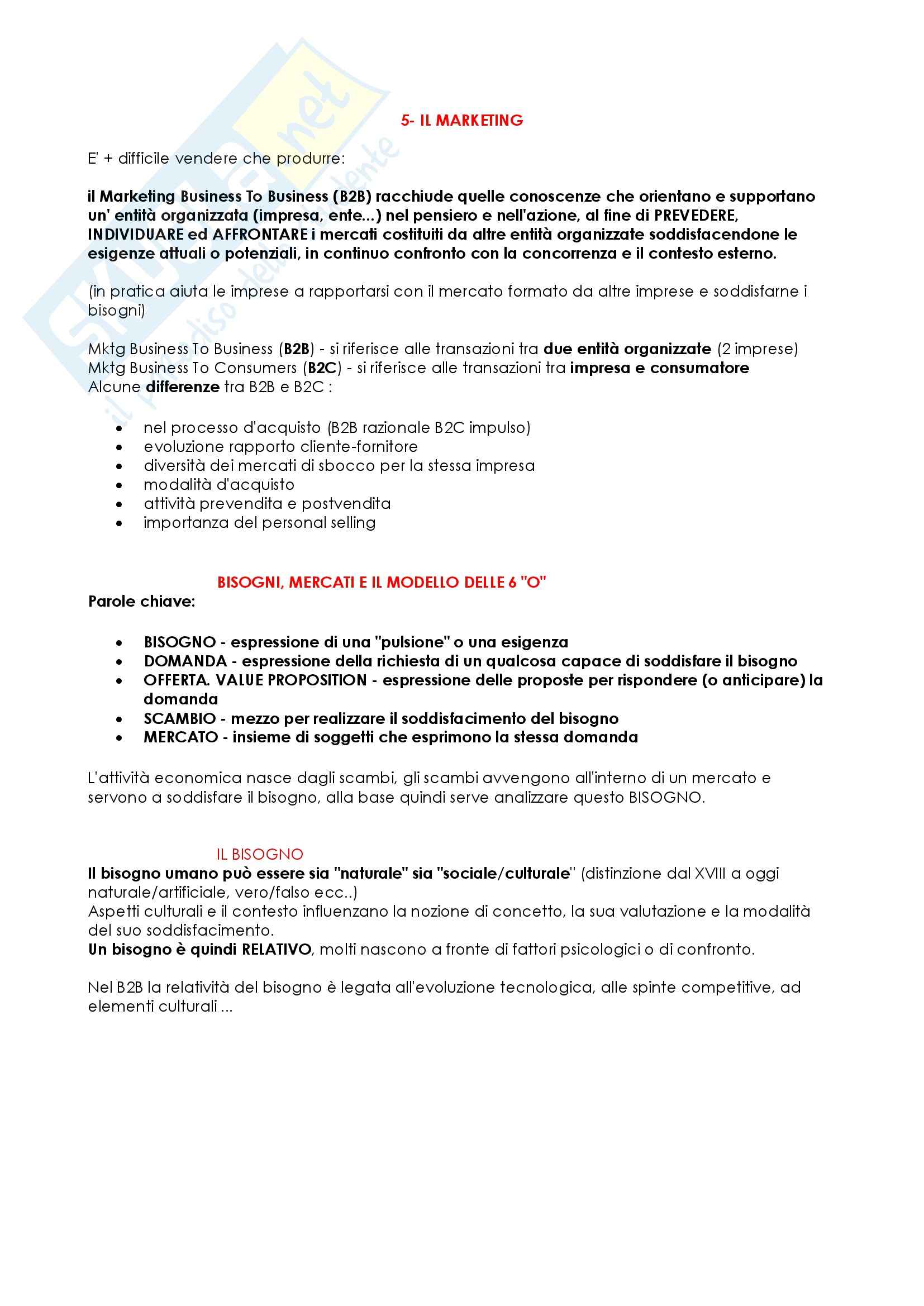 Parte 2: Appunti di Gestione aziendale Pag. 1