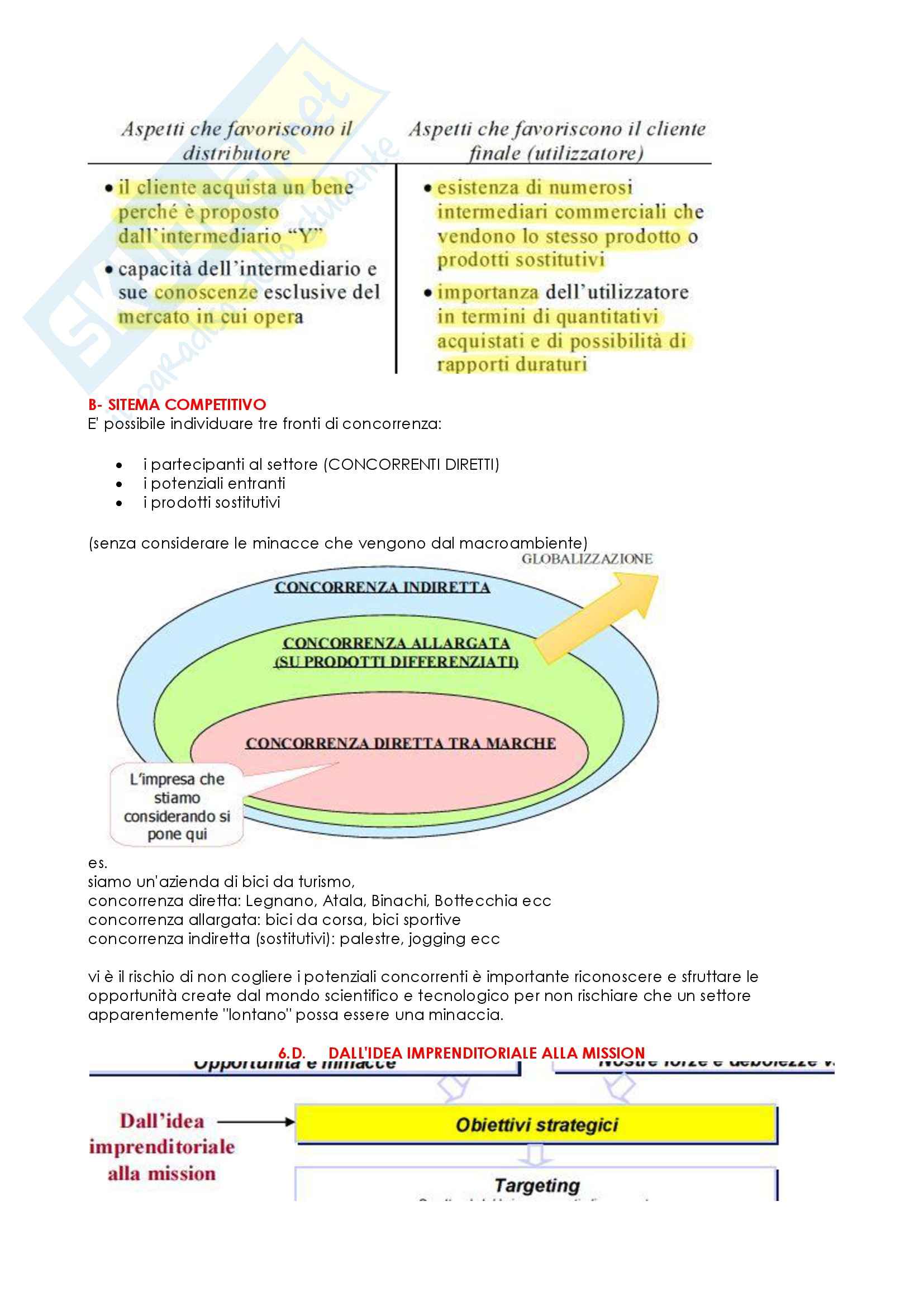 Parte 2: Appunti di Gestione aziendale Pag. 16