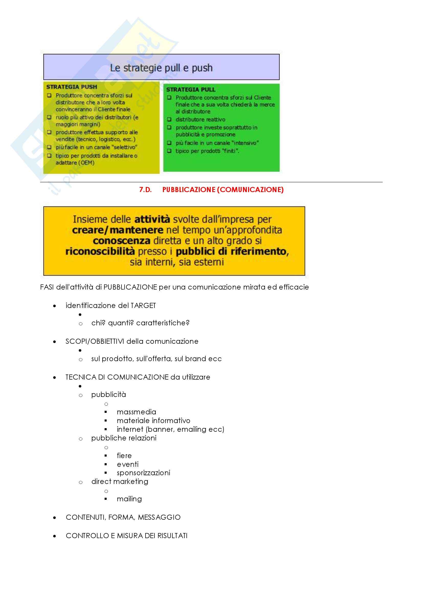 Parte 2: Appunti di Gestione aziendale Pag. 36