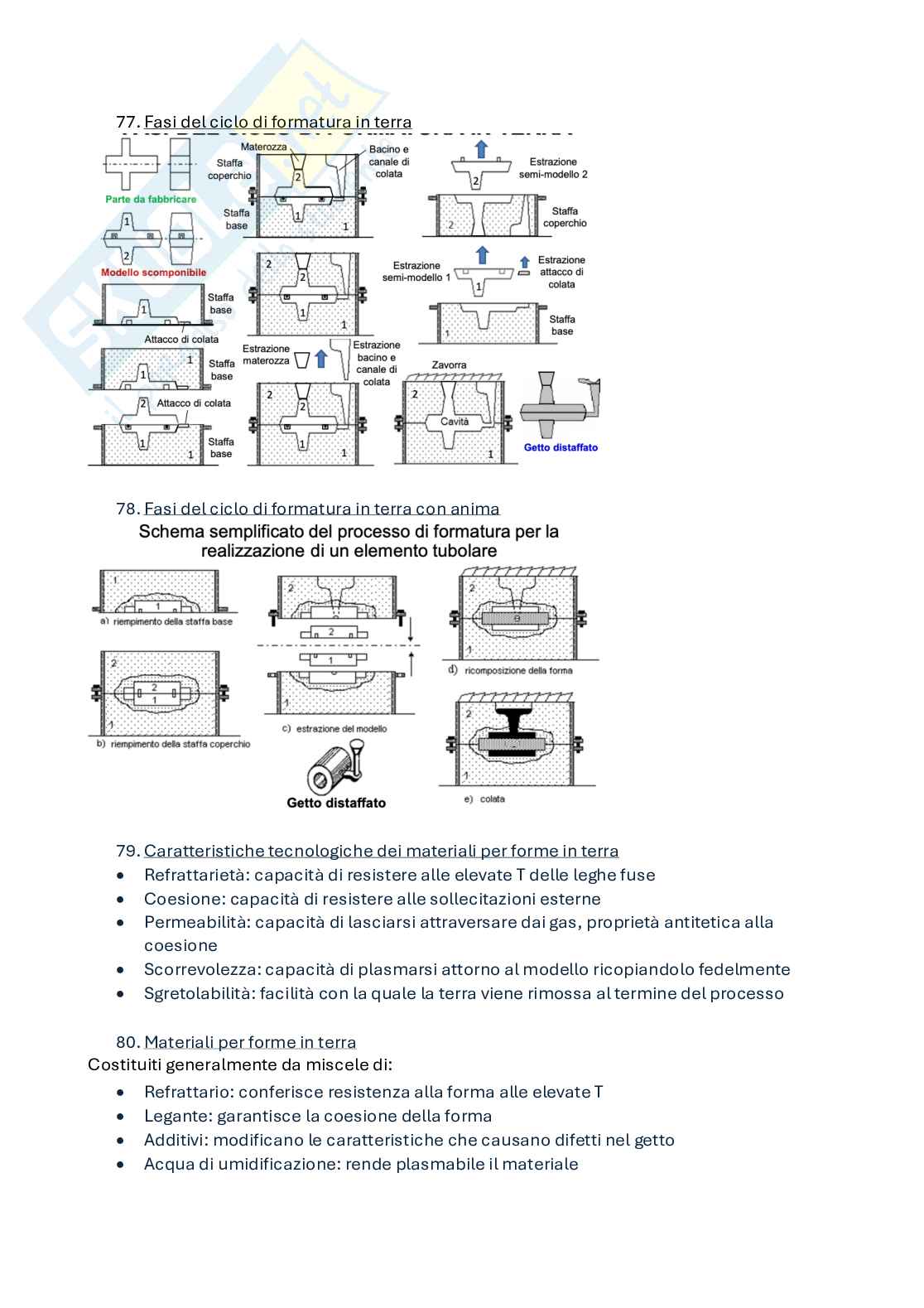 Tecnologia meccanica Pag. 21