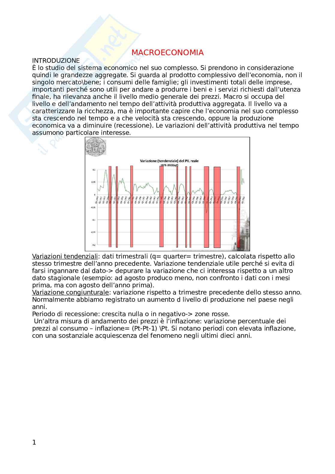 Macroeconomia Pag. 1