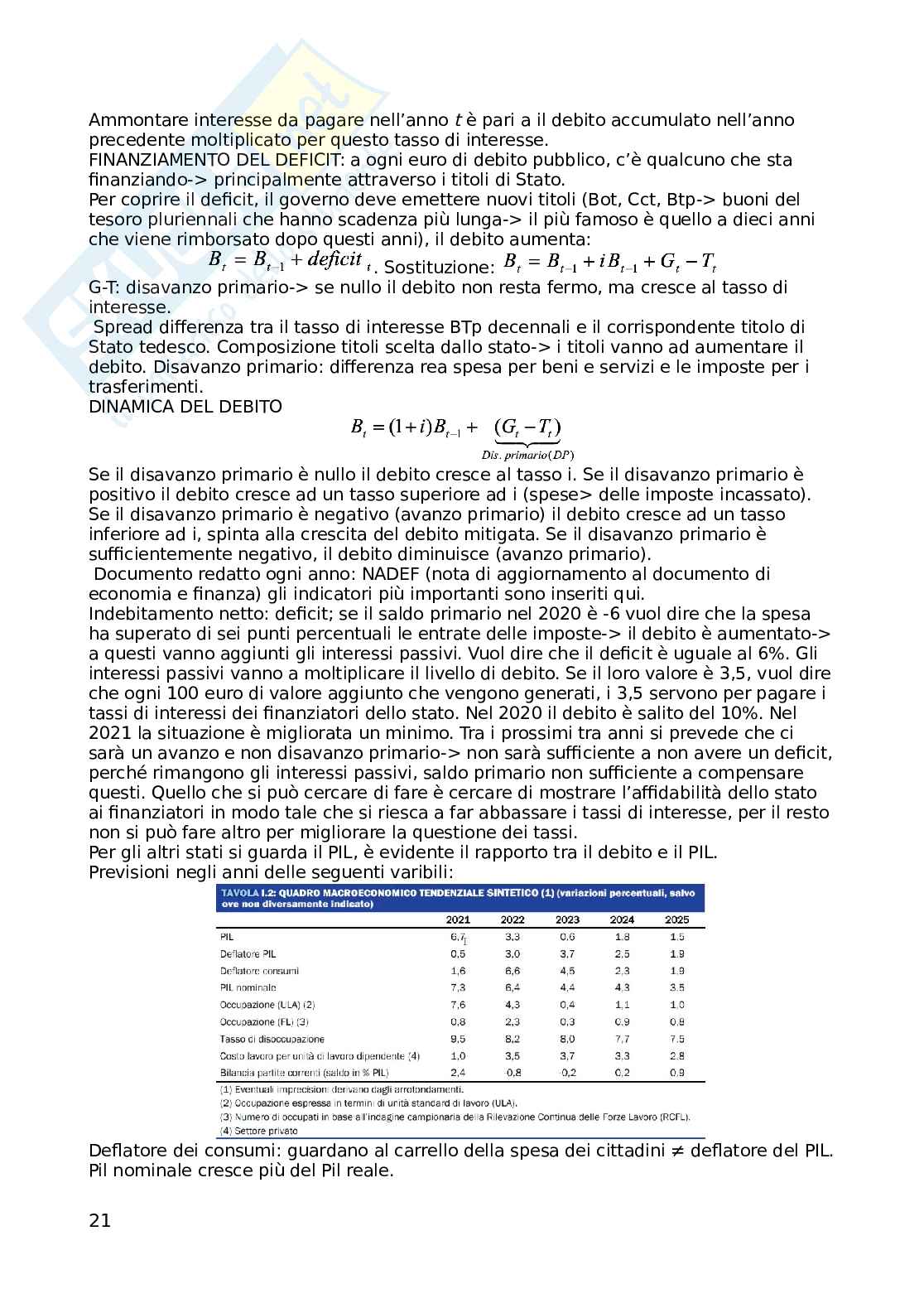 Macroeconomia Pag. 21