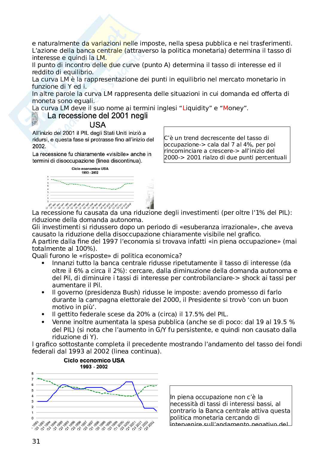 Macroeconomia Pag. 31