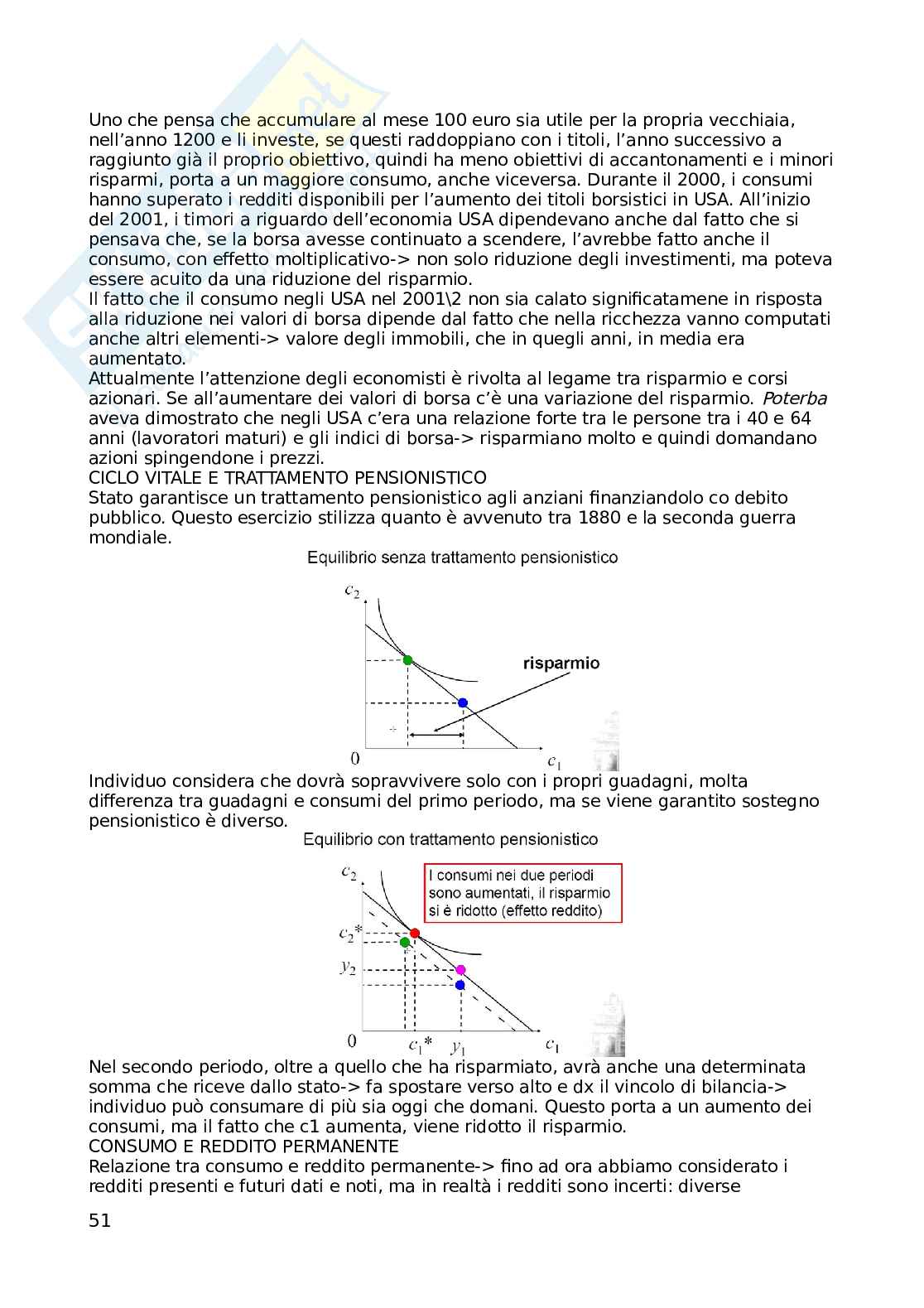 Macroeconomia Pag. 51