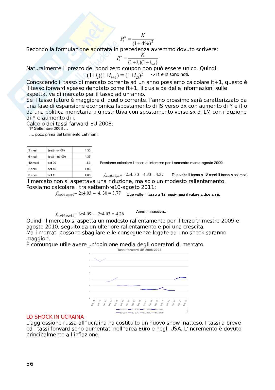 Macroeconomia Pag. 56