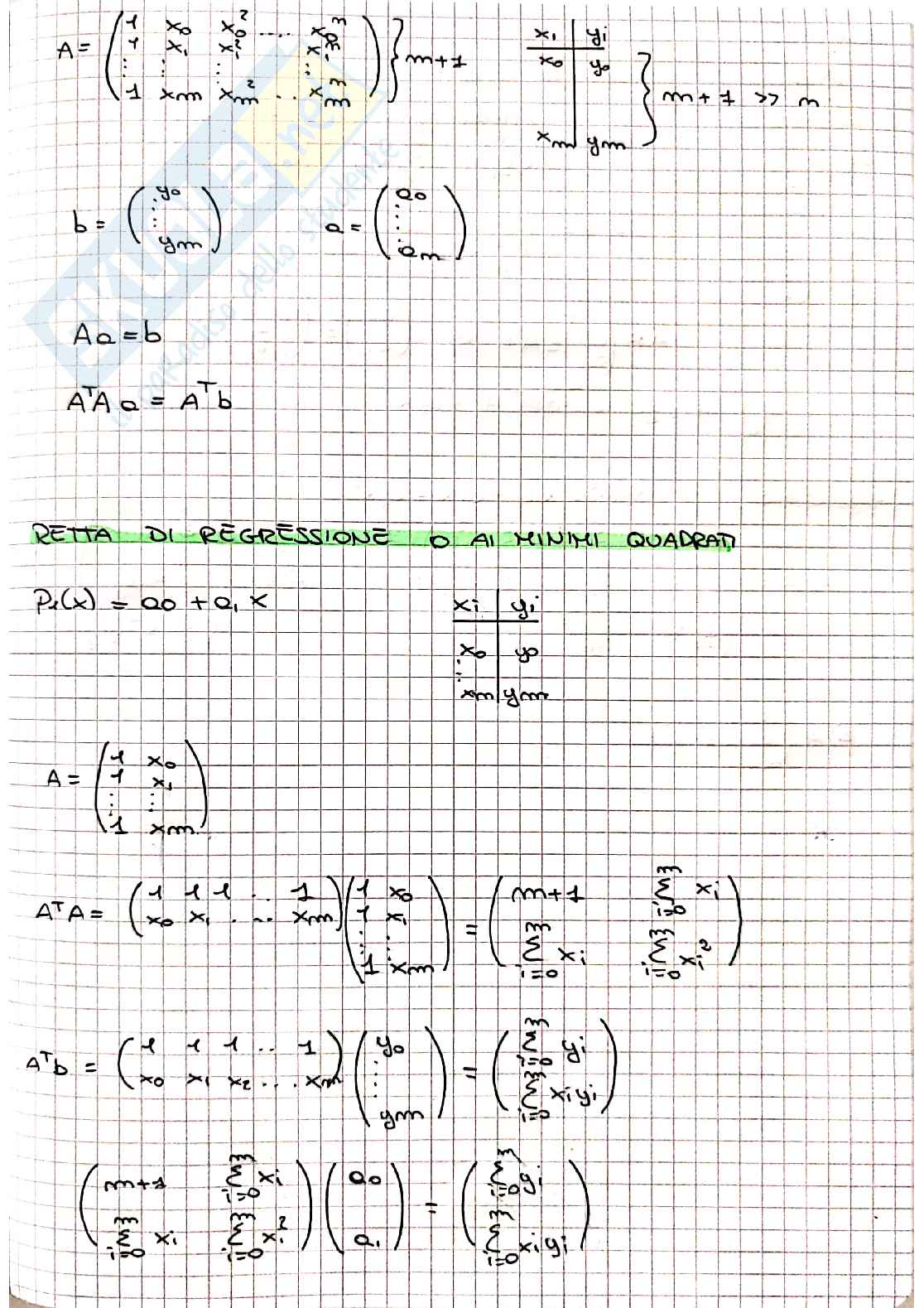Appunti Calcolo numerico Pag. 11