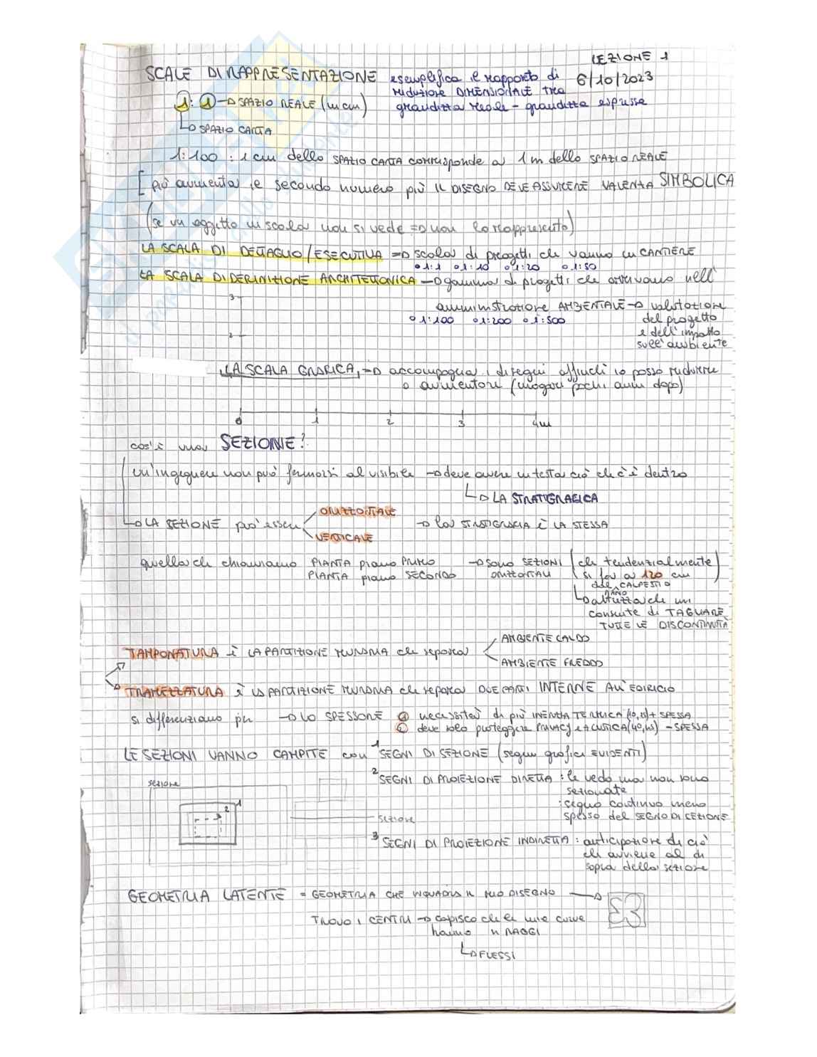 Appunti da consegnare al professore per svolgere l'esame di Disegno Pag. 1