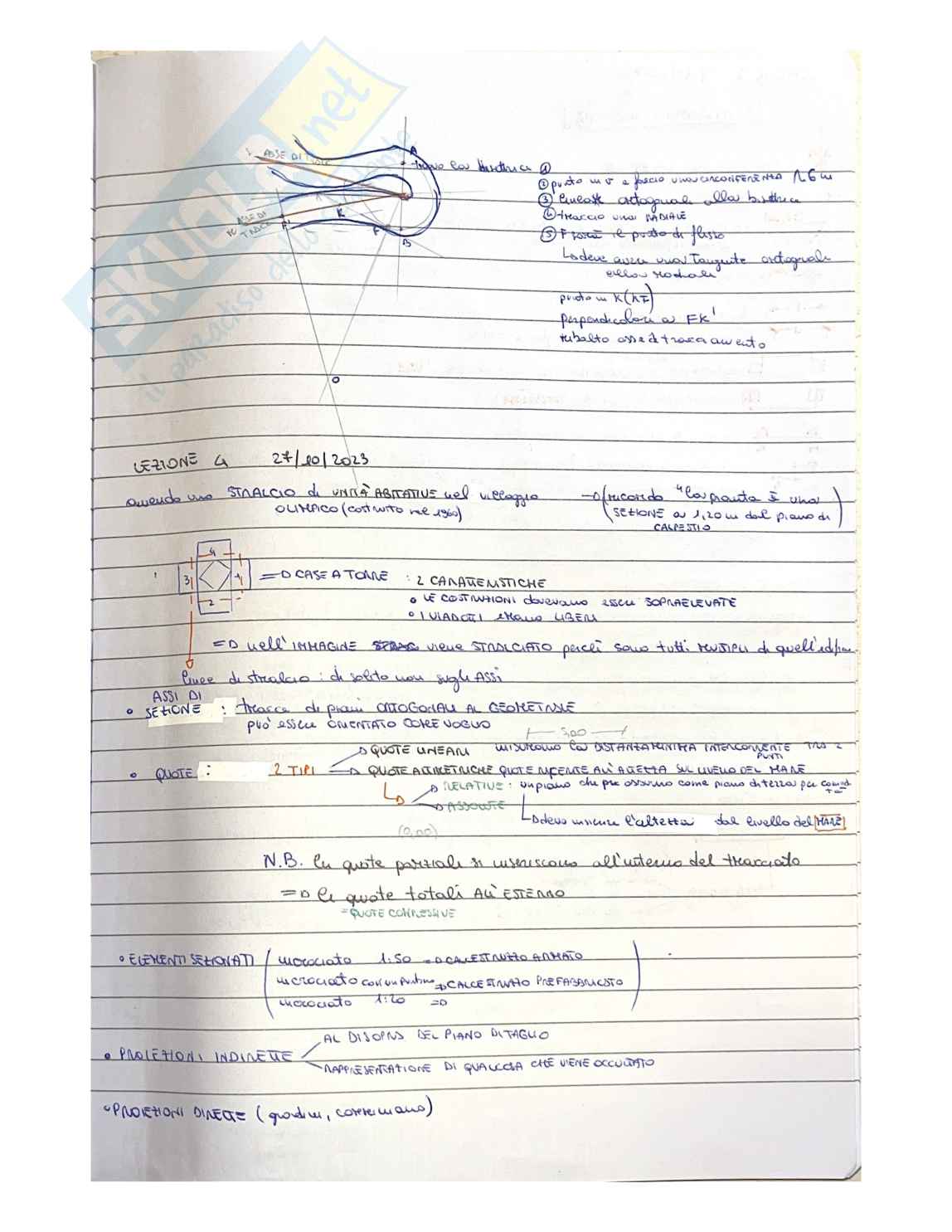 Appunti da consegnare al professore per svolgere l'esame di Disegno Pag. 16