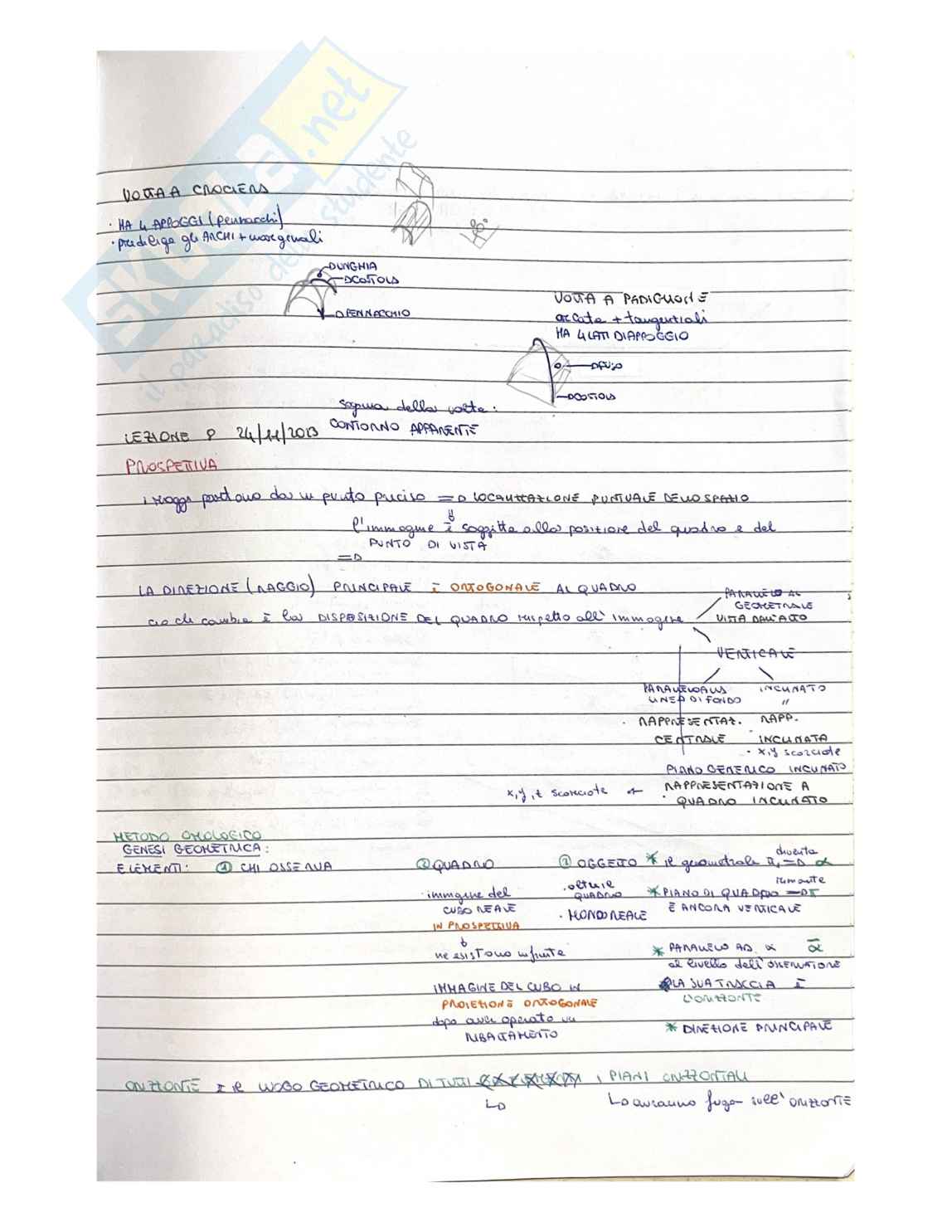 Appunti da consegnare al professore per svolgere l'esame di Disegno Pag. 26