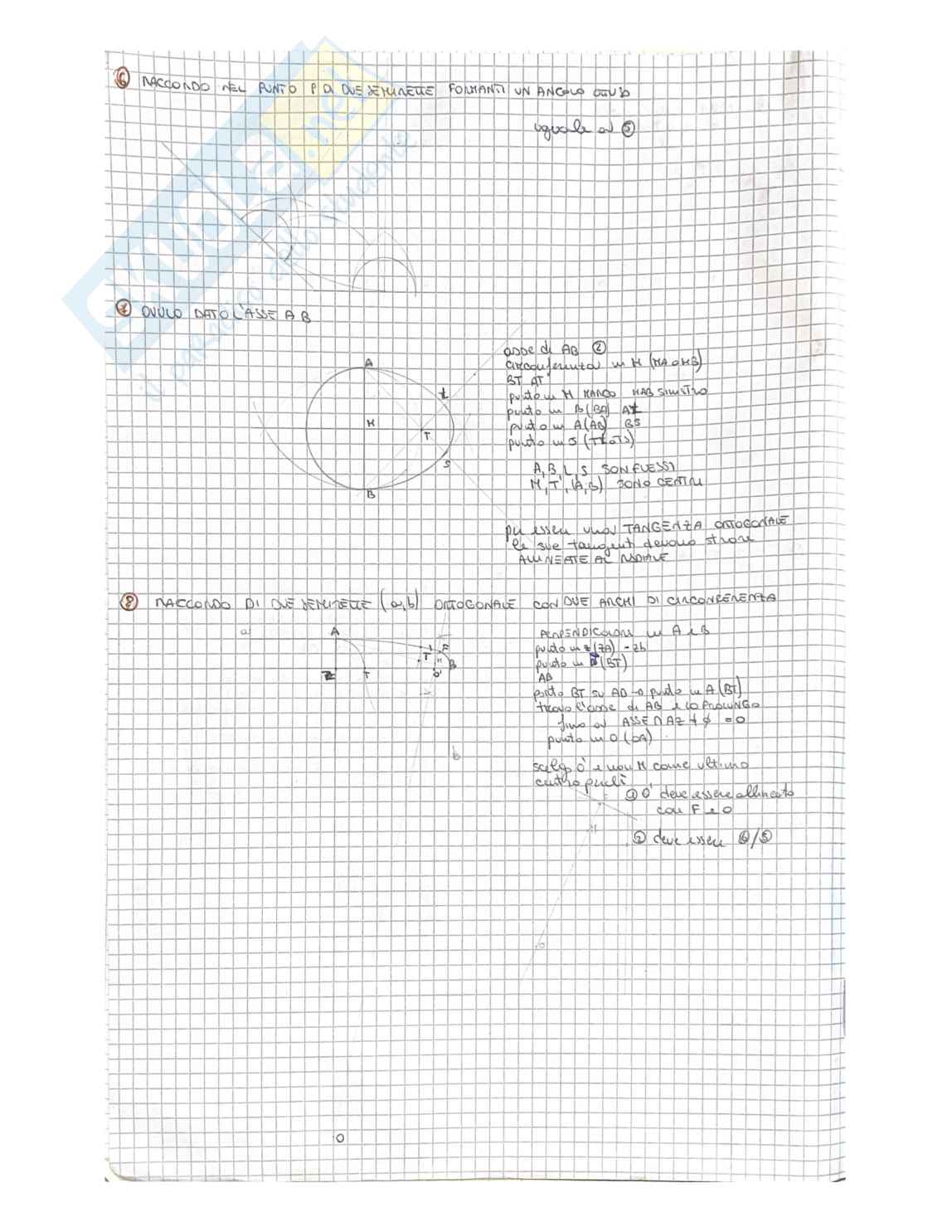 Appunti da consegnare al professore per svolgere l'esame di Disegno Pag. 6