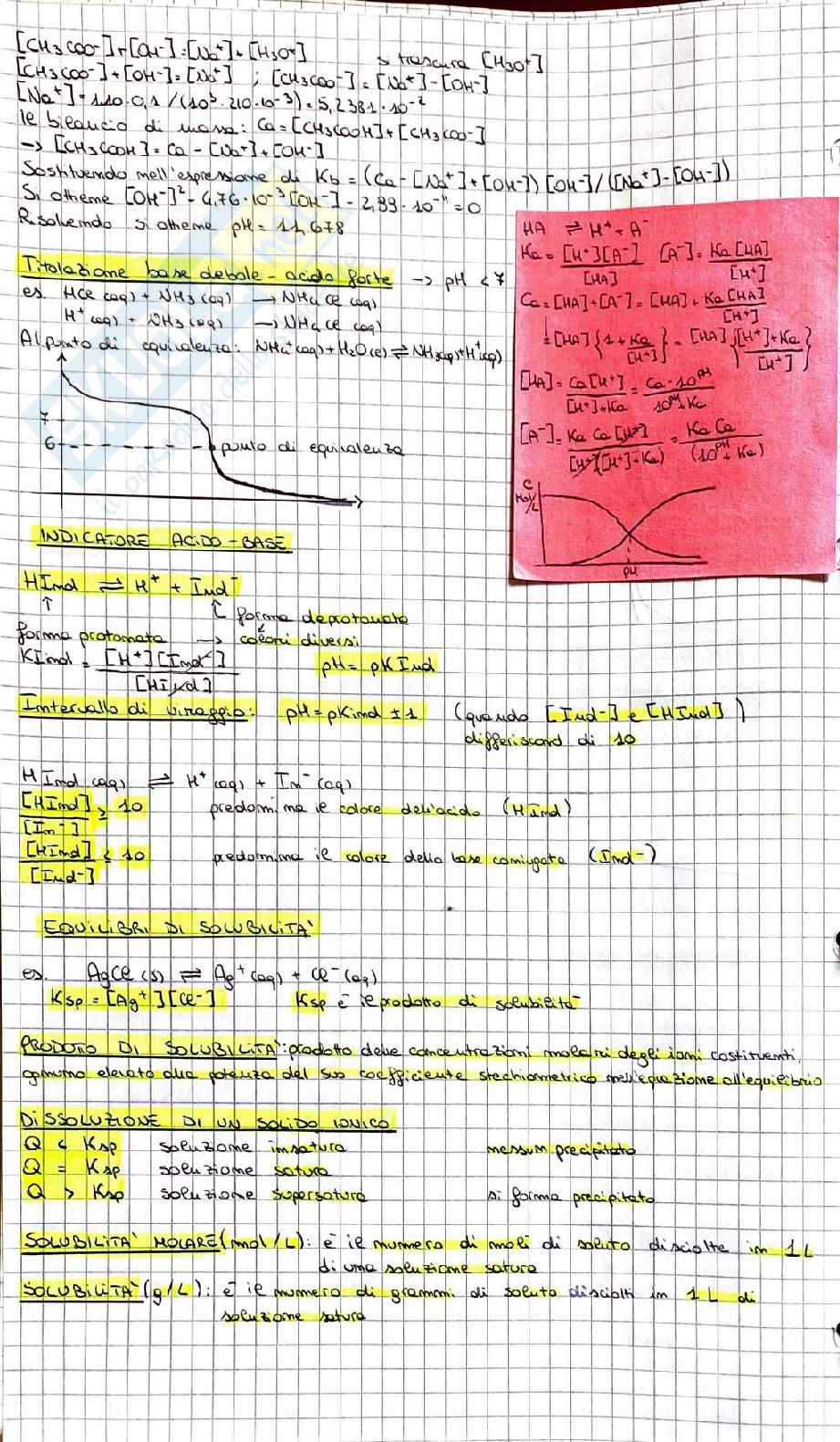 Chimica generale e inorganica Pag. 51