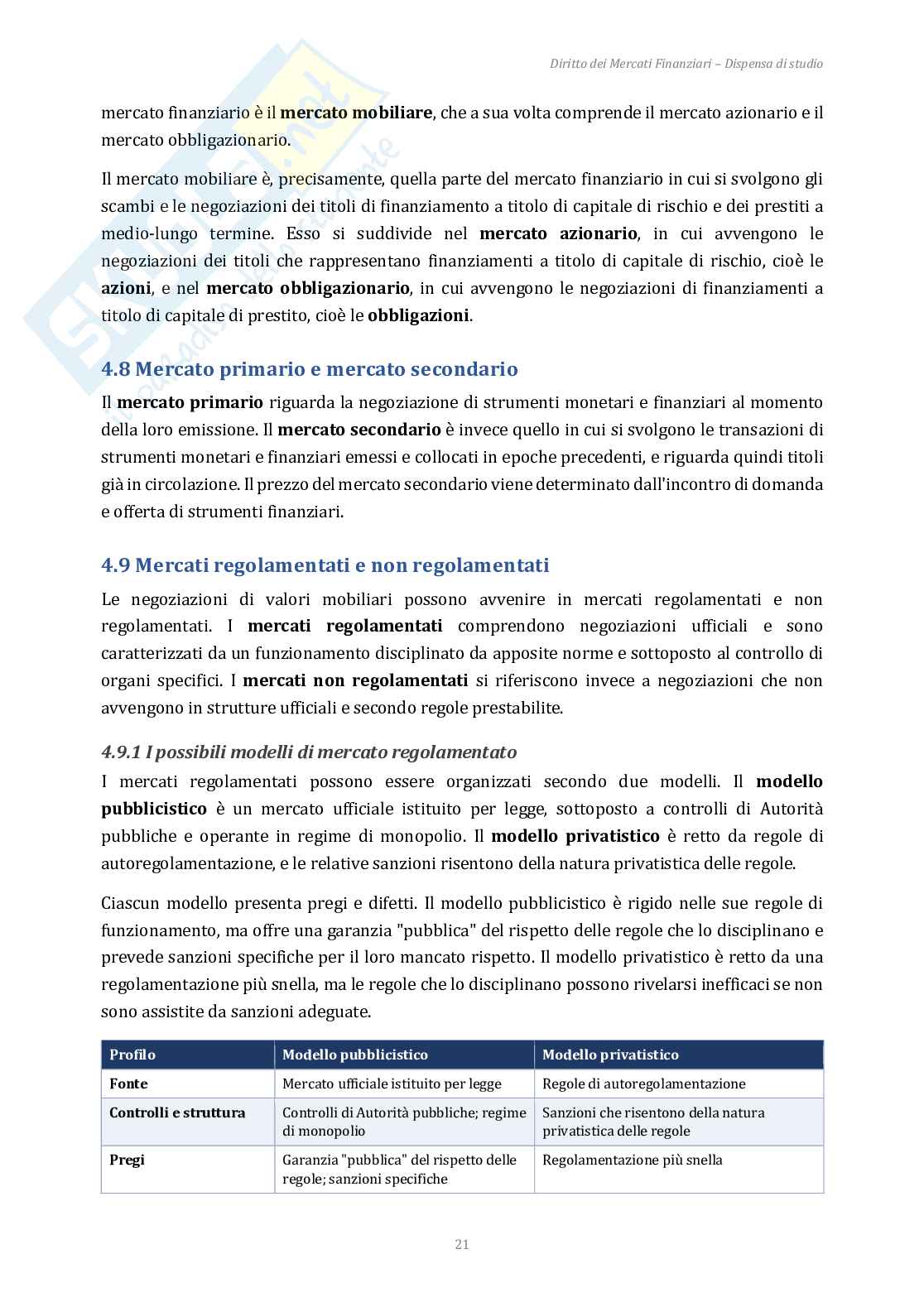 Appunti Diritto dei mercati finanziari + domande d'esame Pag. 21