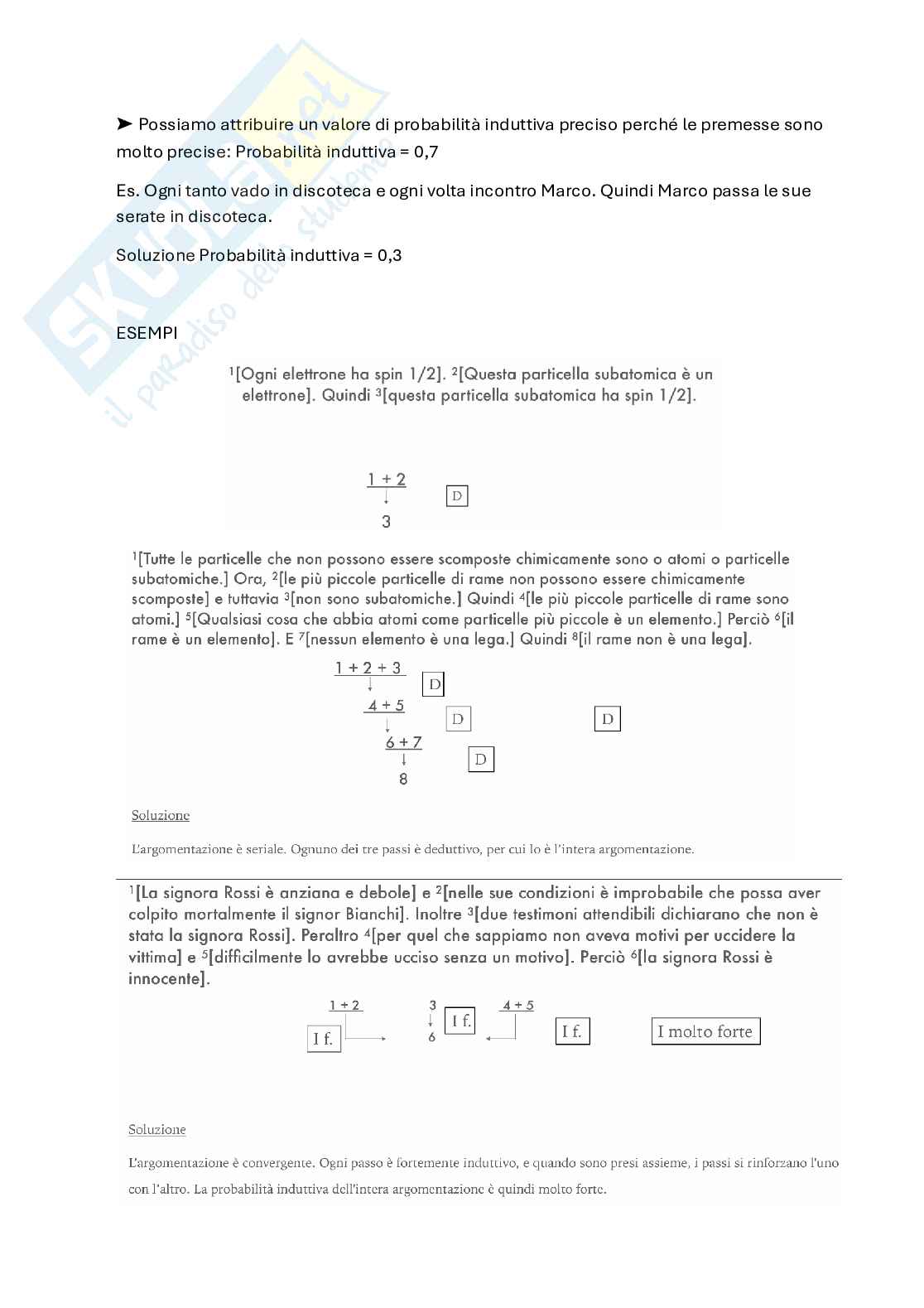 Fondamenti della Logica: storia, struttura e valutazione delle argomentazioni Pag. 11