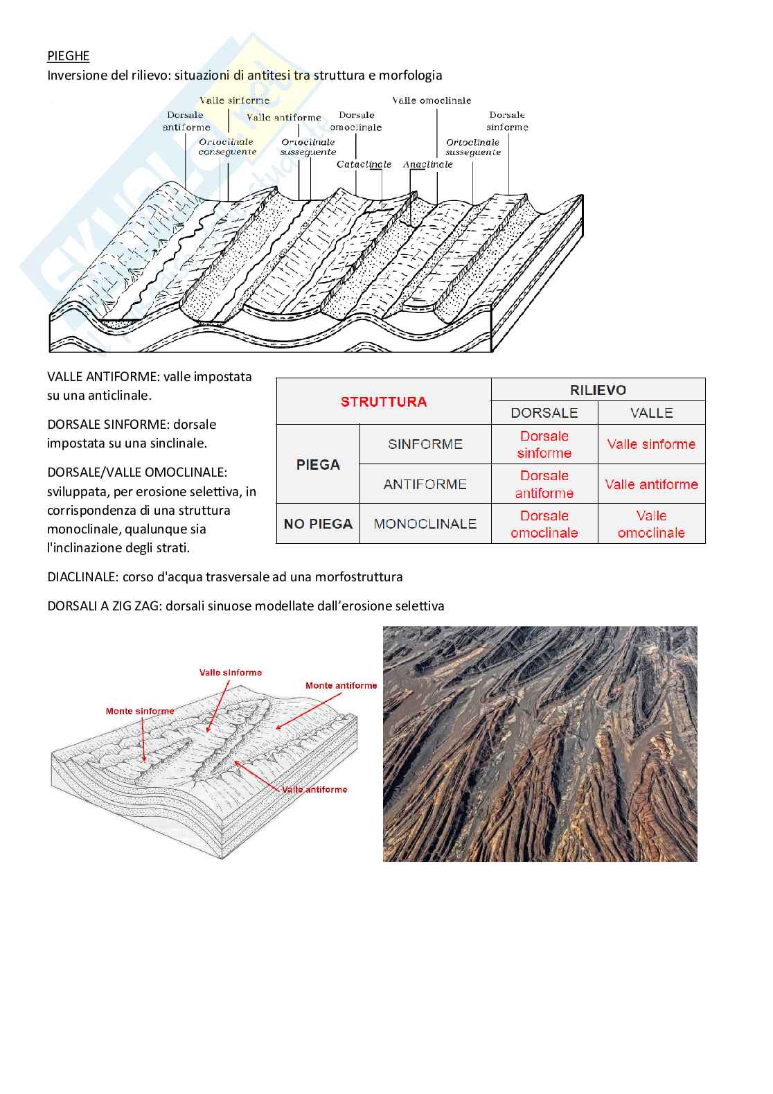 Appunti parte Geomorfologia (di Geologia applicata) Pag. 51
