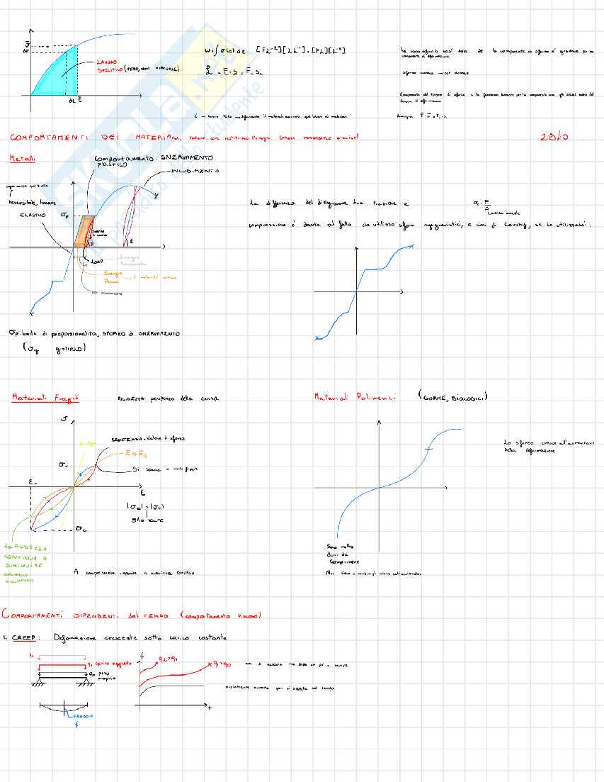 Legame costitutivo Pag. 2