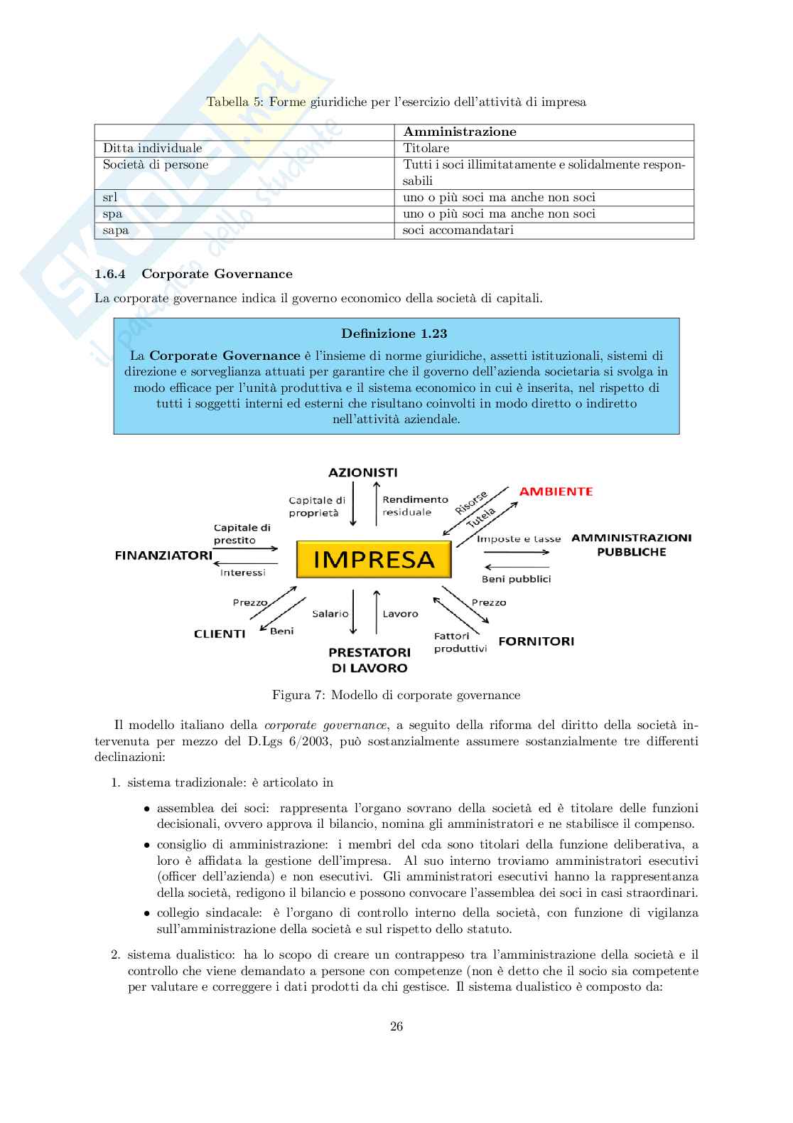 Appunti di economia dell'impresa Pag. 26