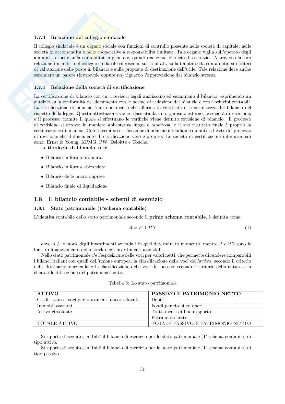 Appunti di economia dell'impresa Pag. 31
