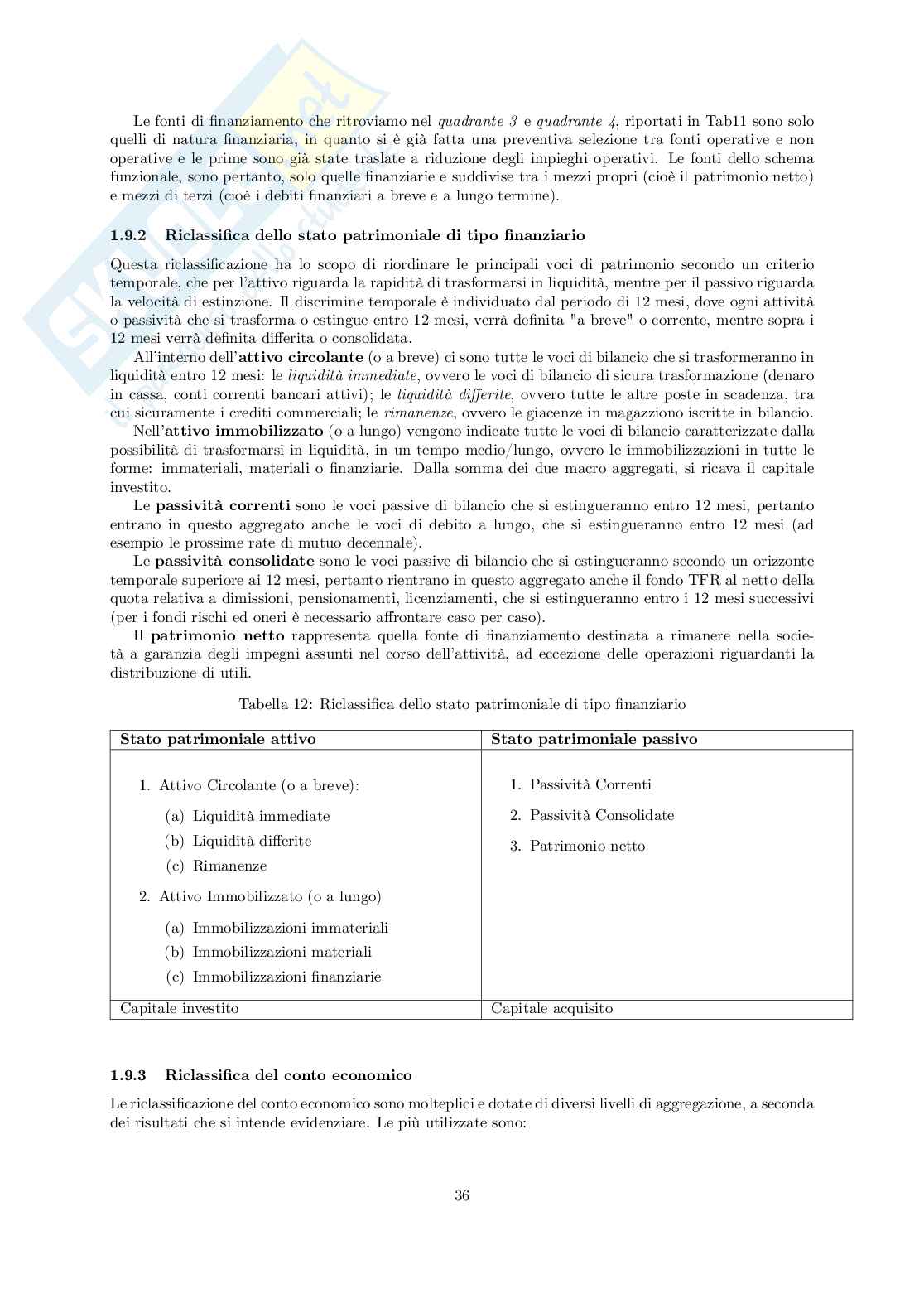 Appunti di economia dell'impresa Pag. 36